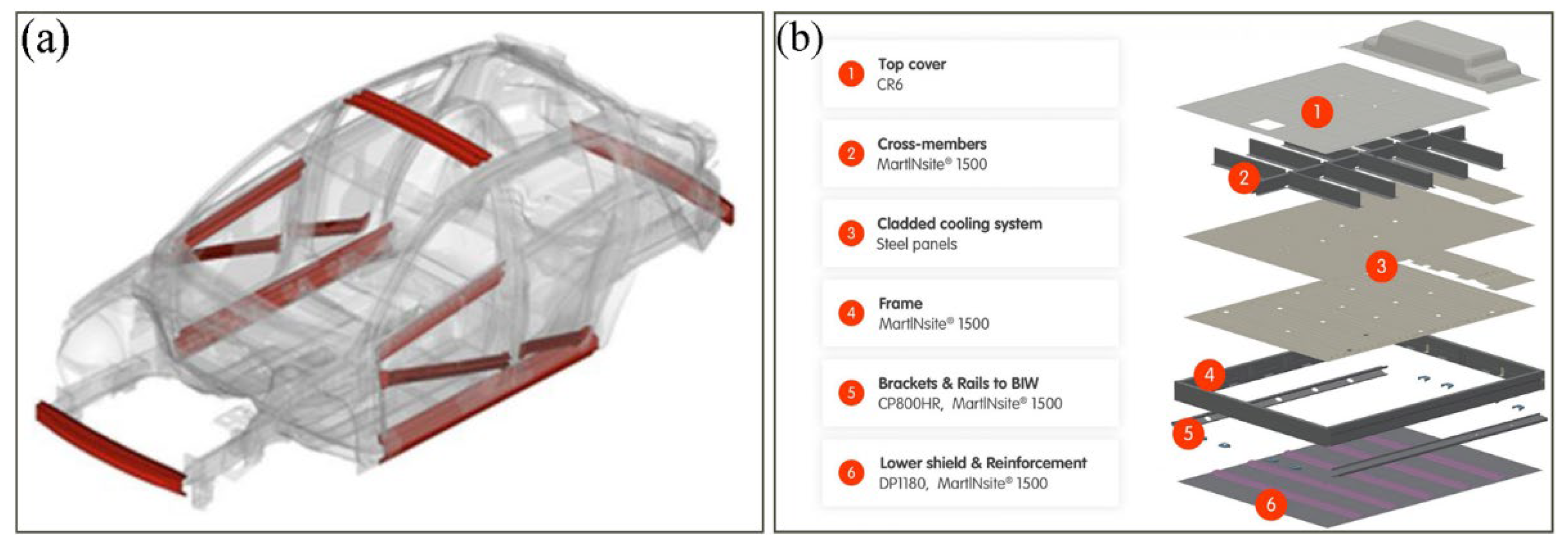 Metals 12 02184 g001