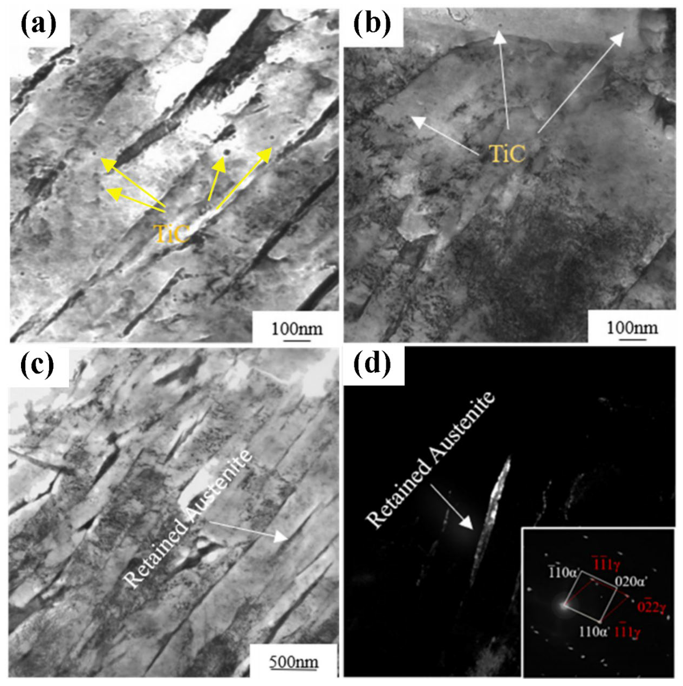 Metals 12 02184 g003