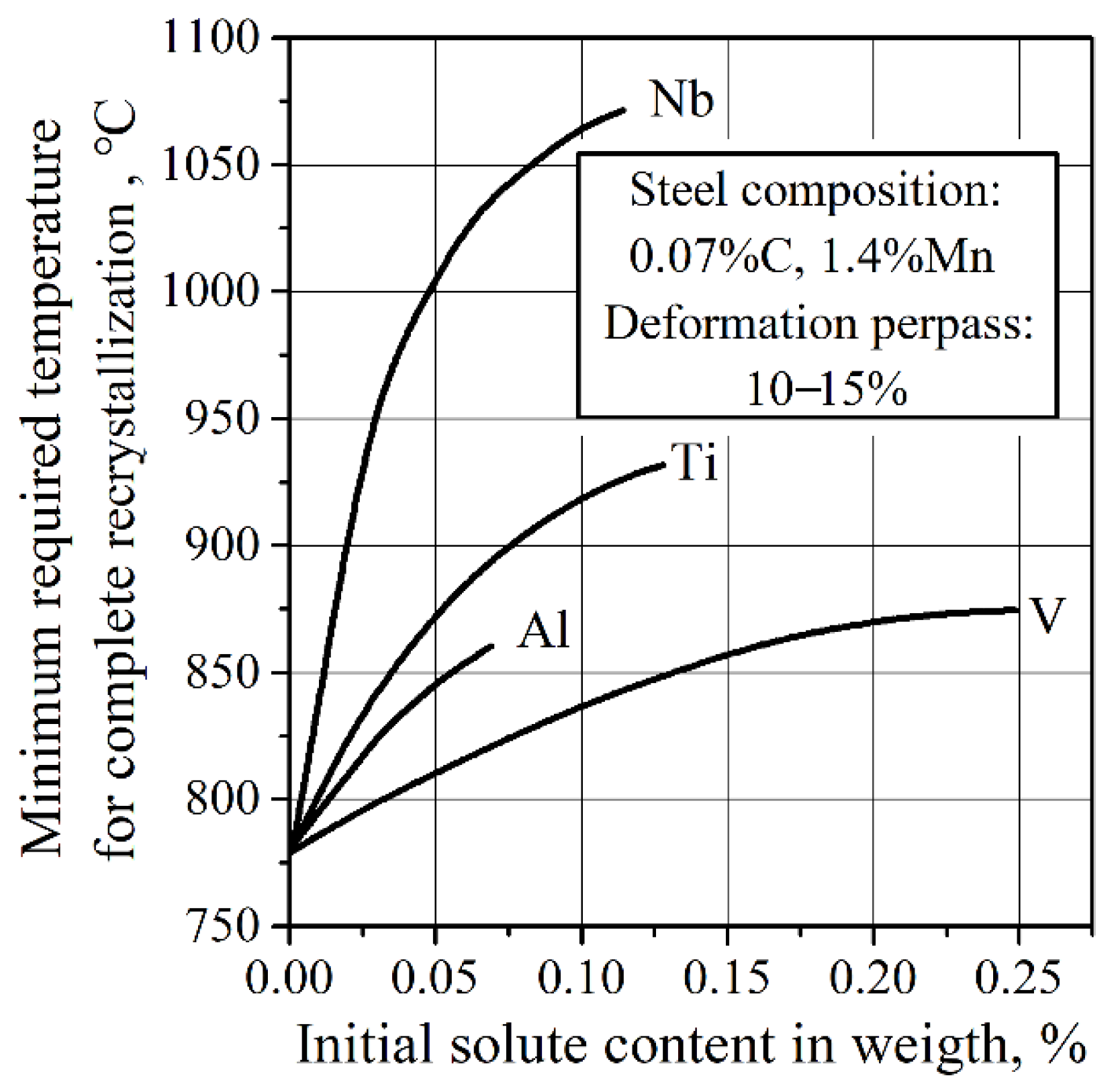 Metals 12 02184 g009