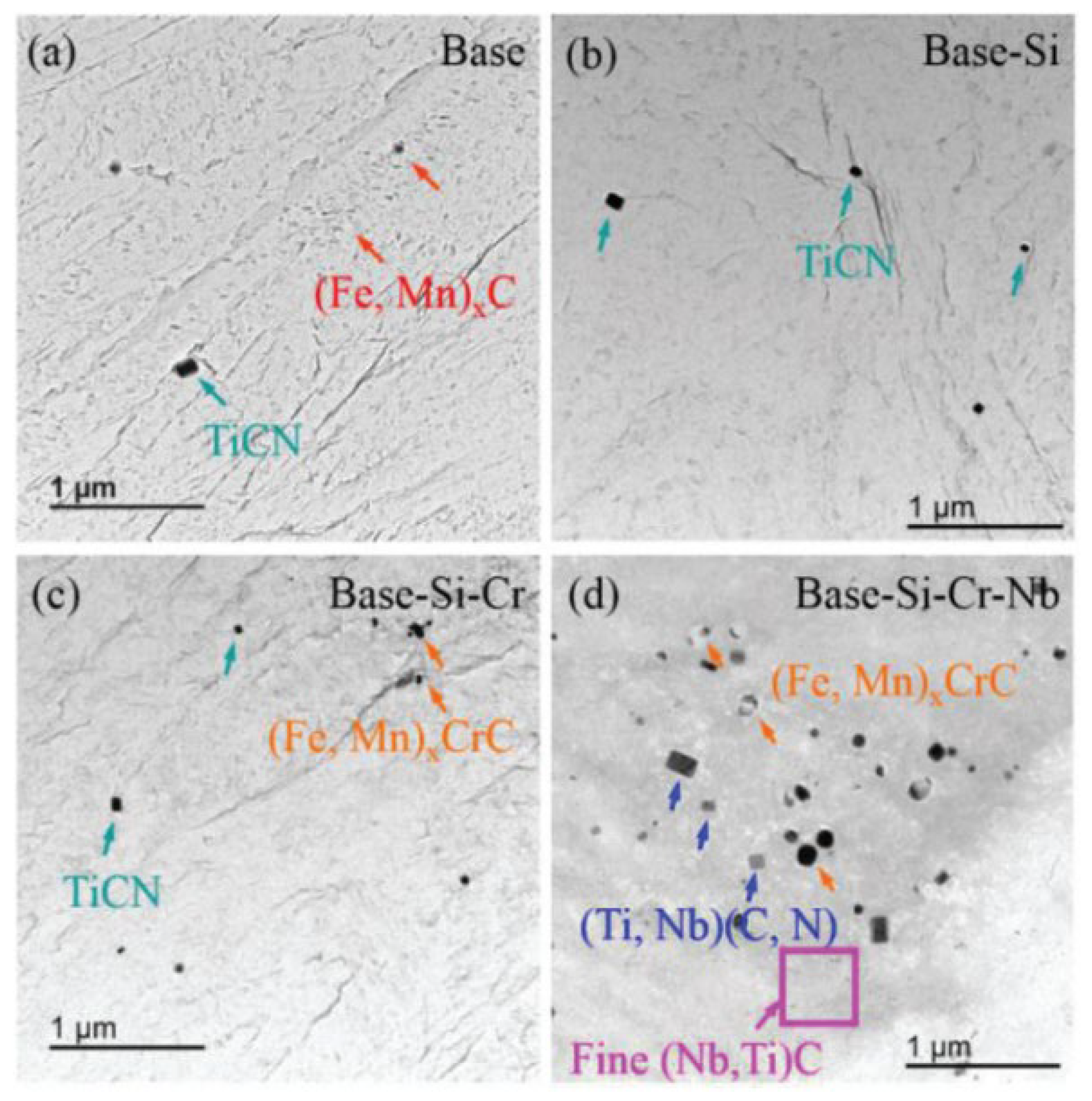 Metals 12 02184 g010
