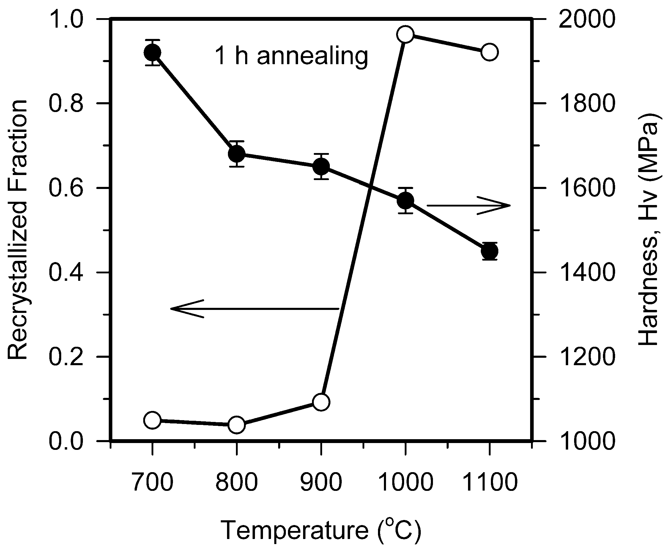 Metals 12 02185 g002