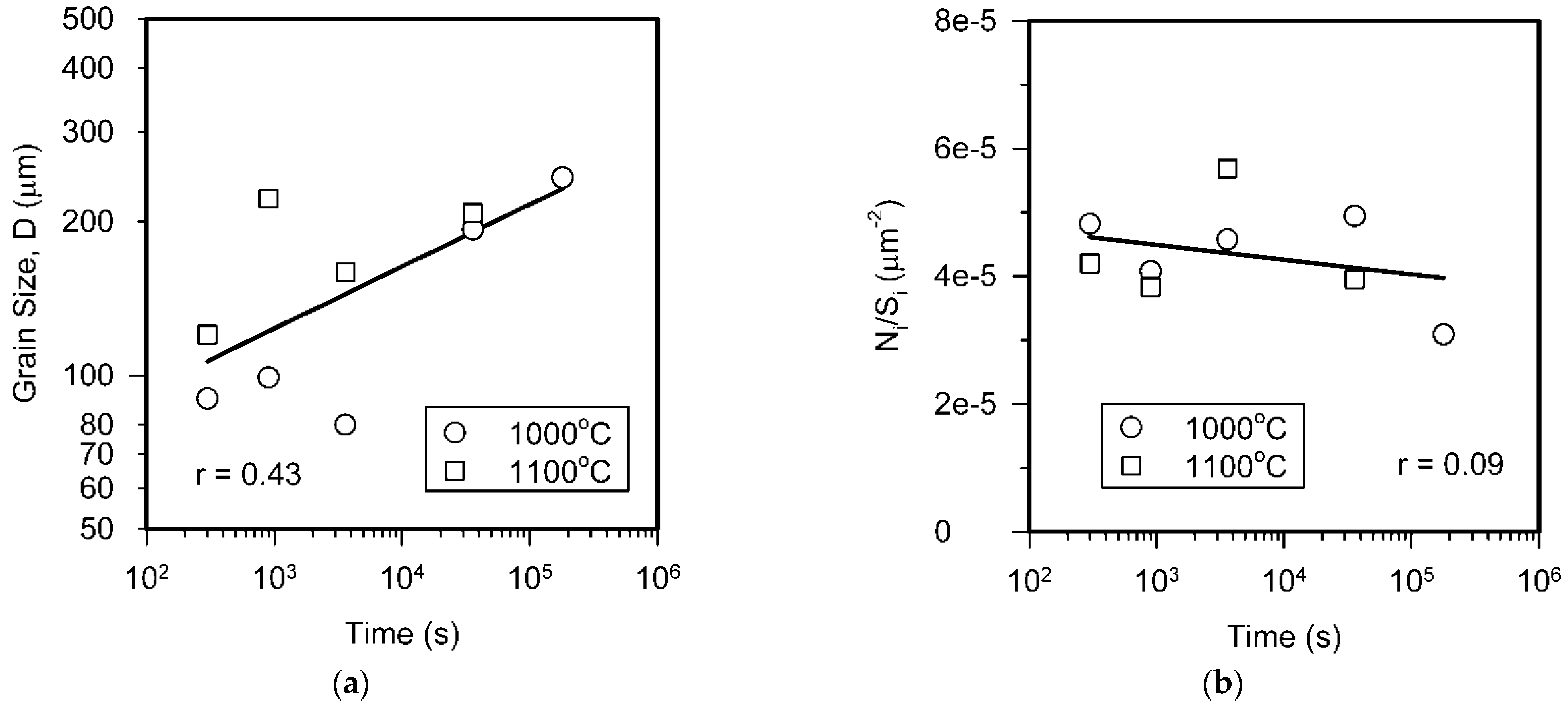 Metals 12 02185 g005