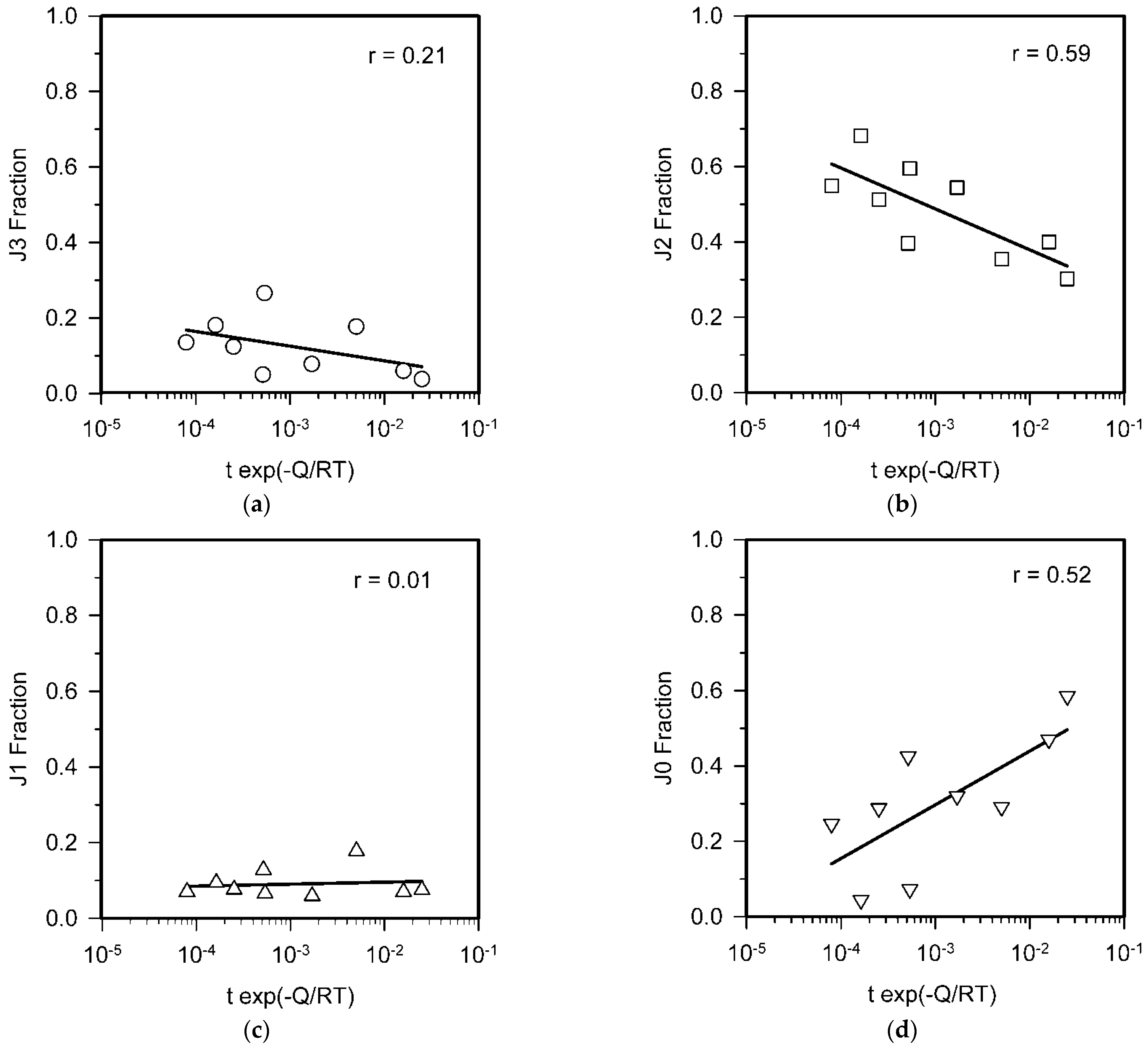 Metals 12 02185 g006