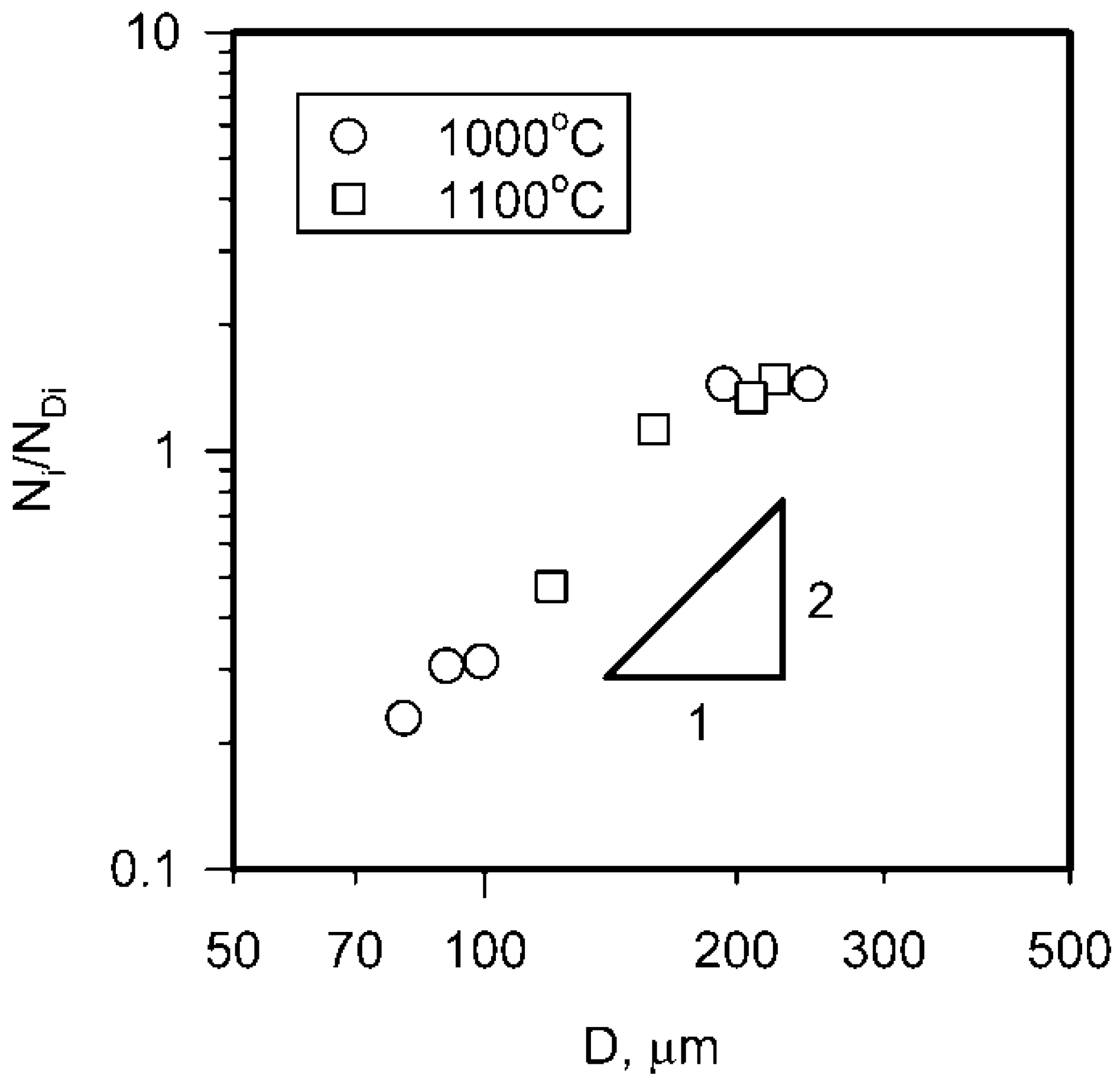 Metals 12 02185 g008