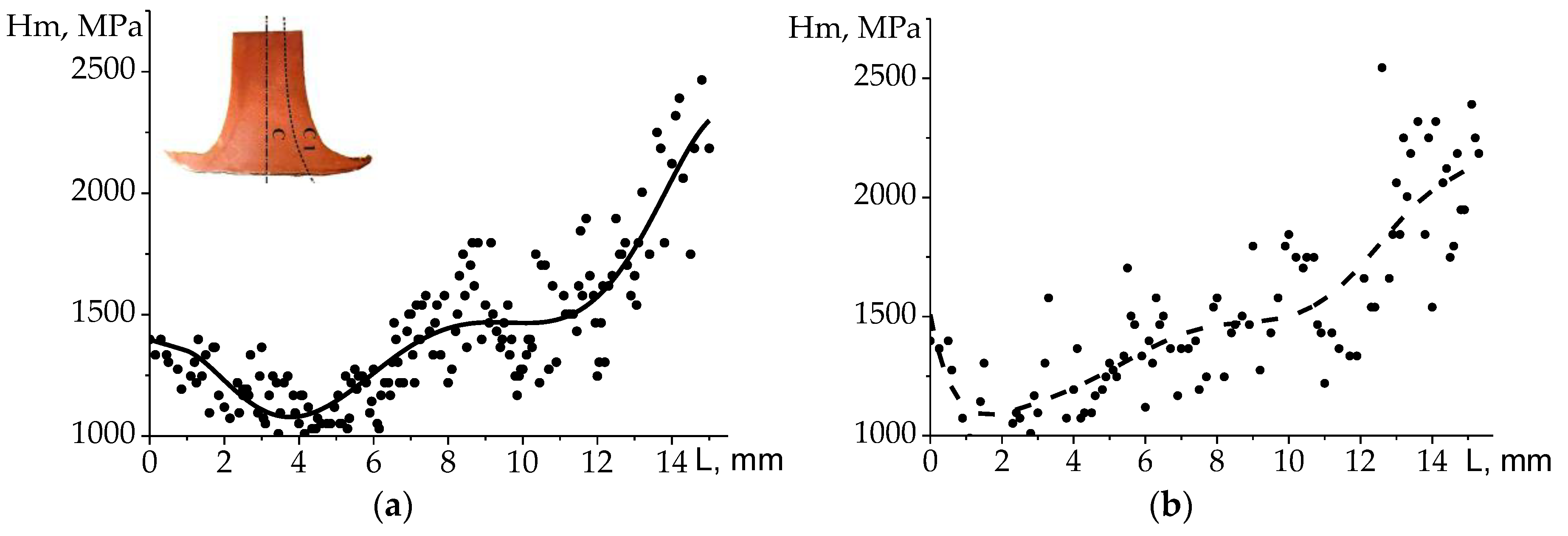 Metals 12 02186 g004