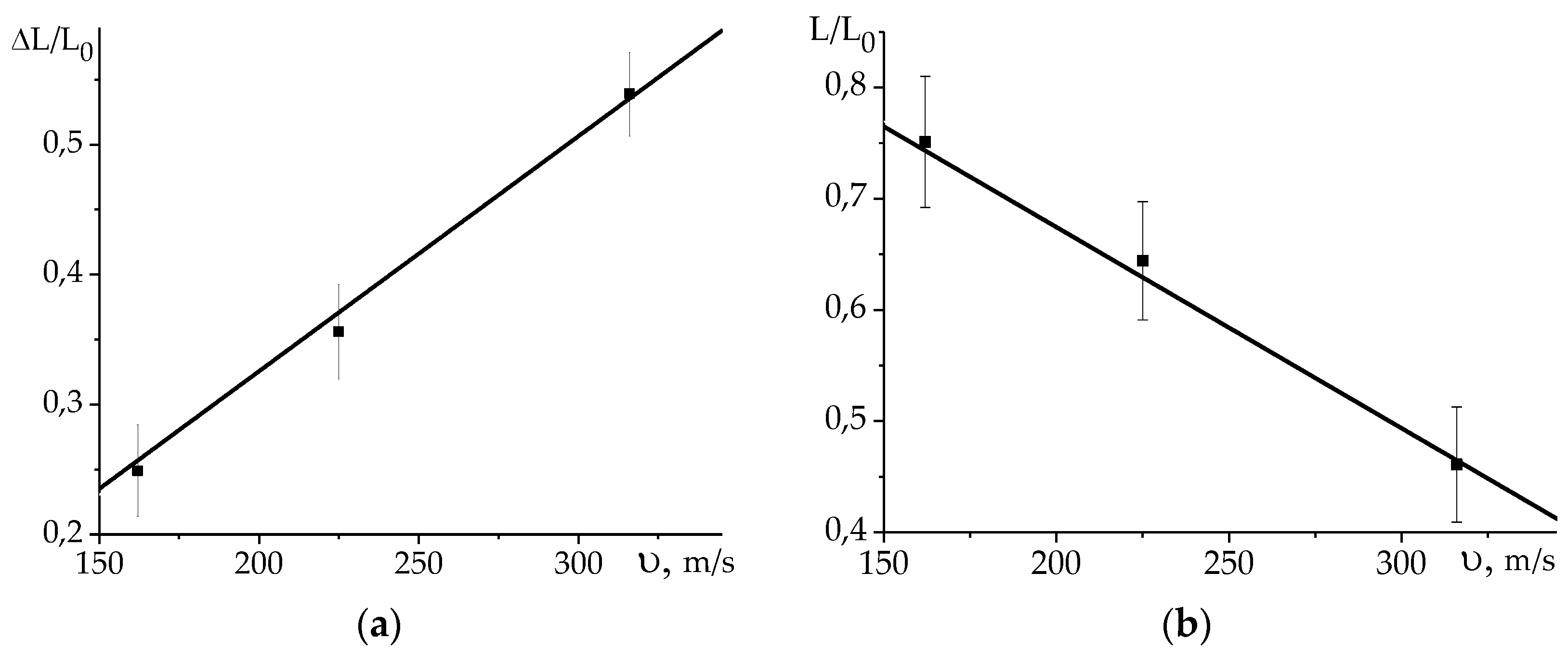 Metals 12 02186 g006