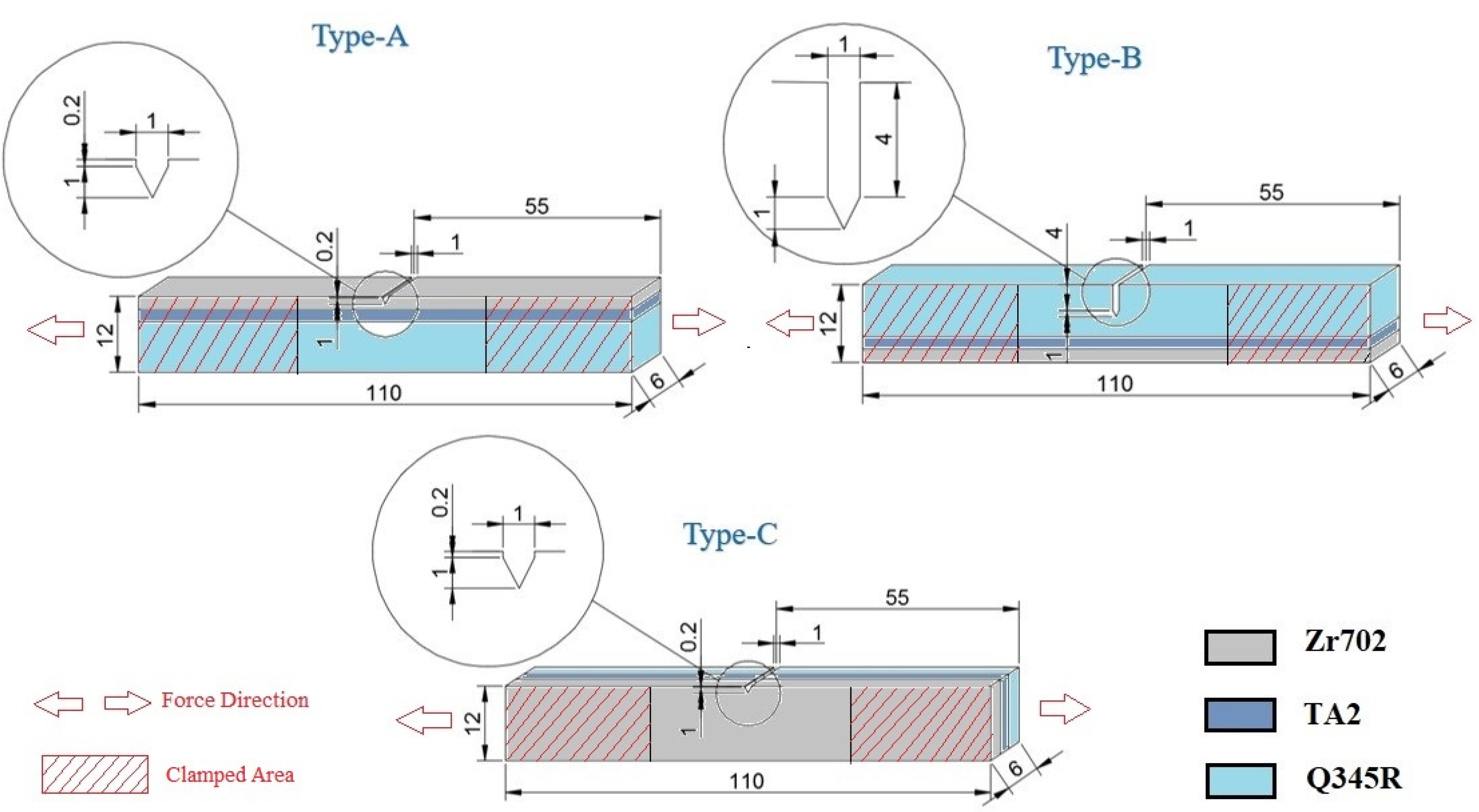 Metals 12 02187 g001