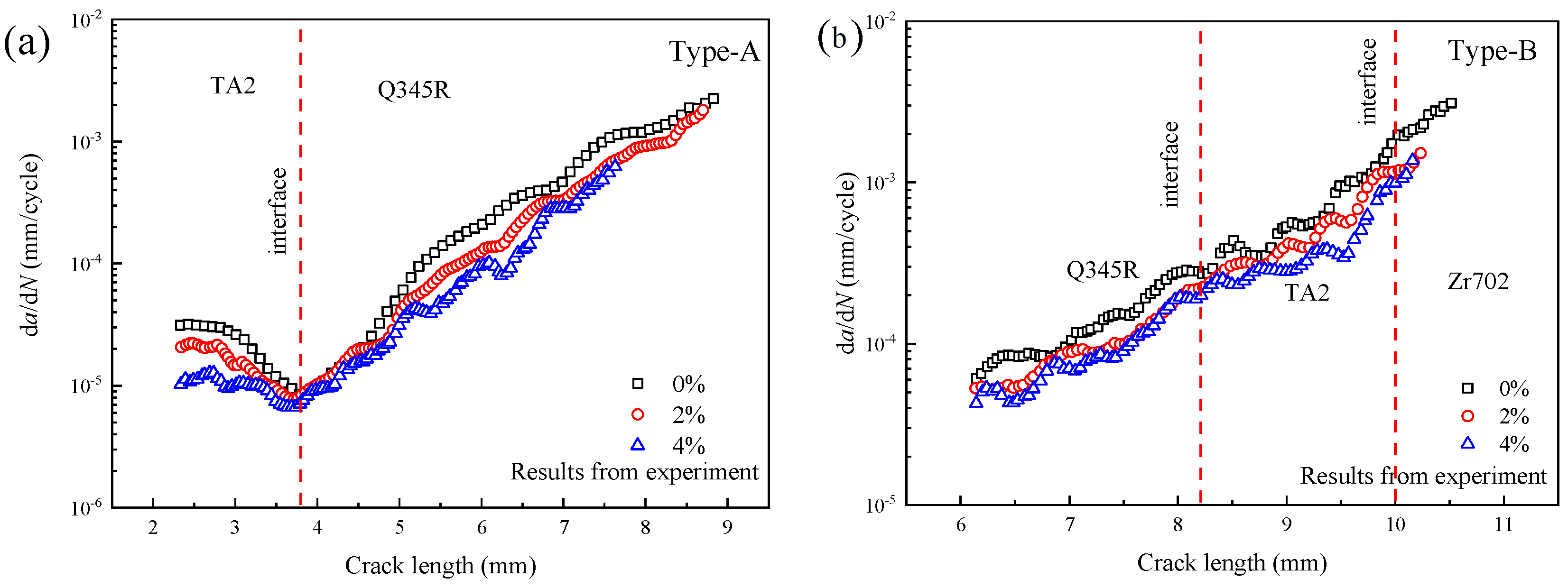 Metals 12 02187 g003