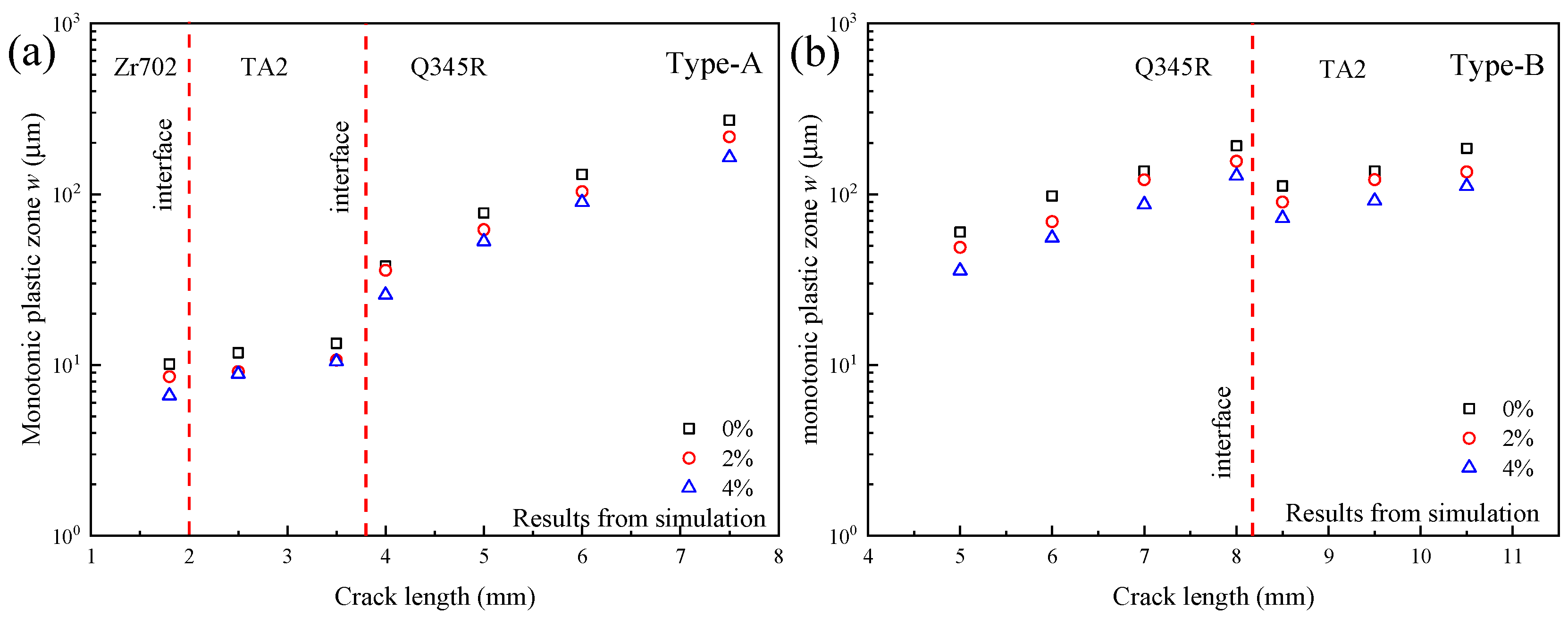 Metals 12 02187 g004