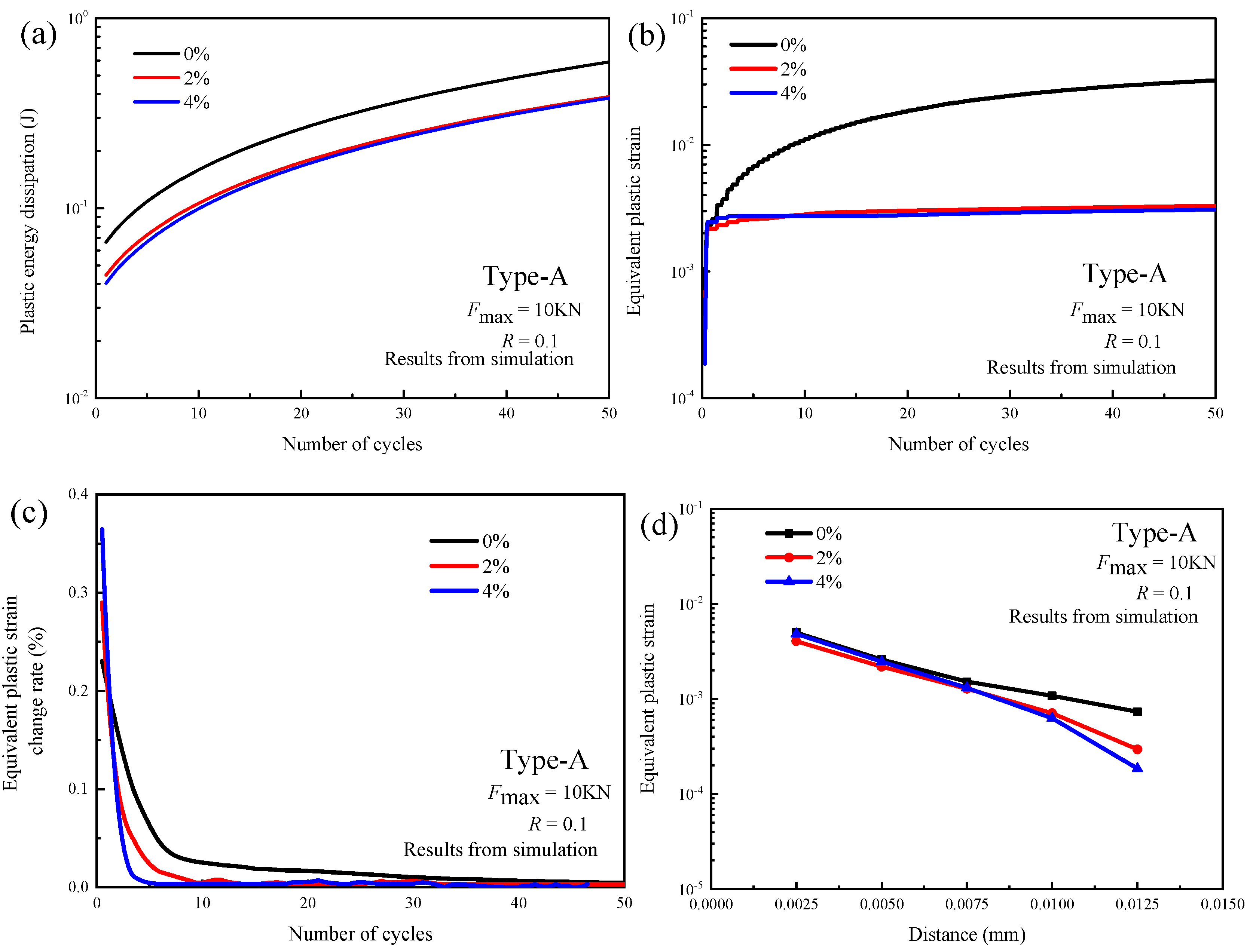 Metals 12 02187 g006