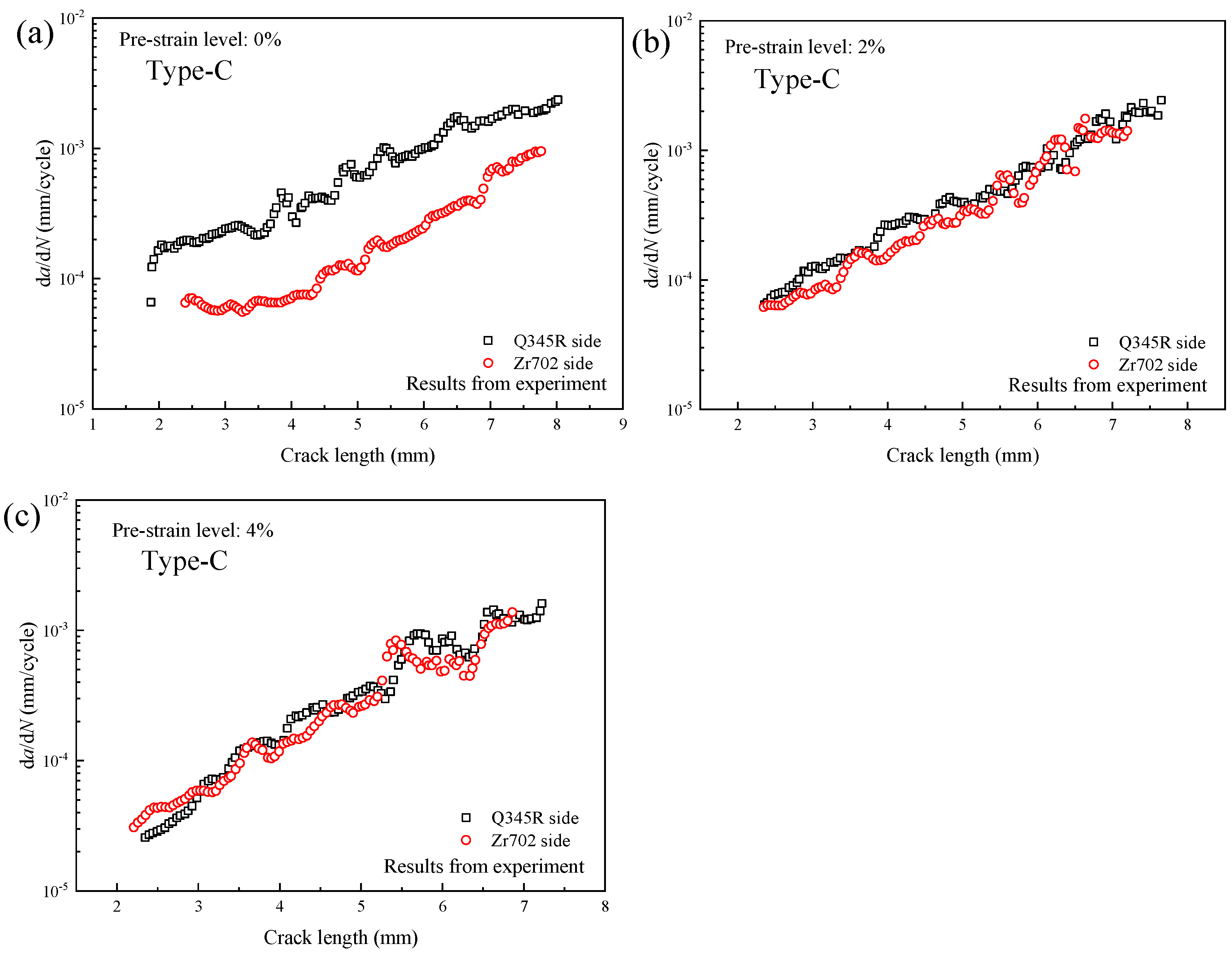 Metals 12 02187 g007