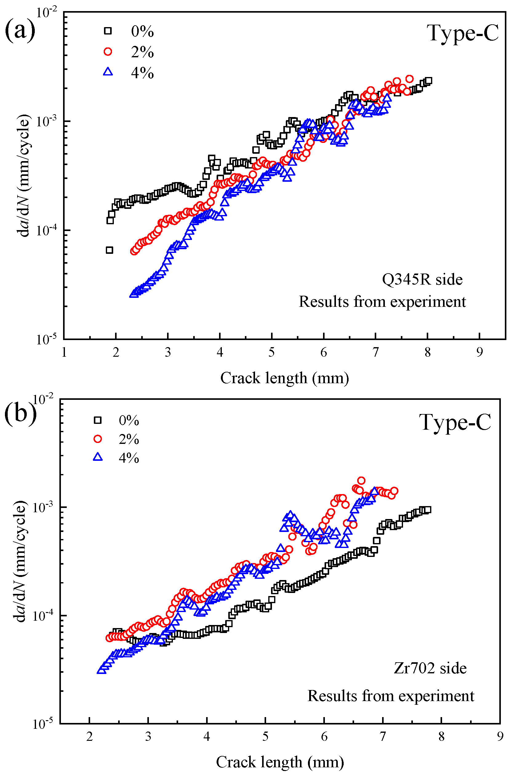 Metals 12 02187 g009