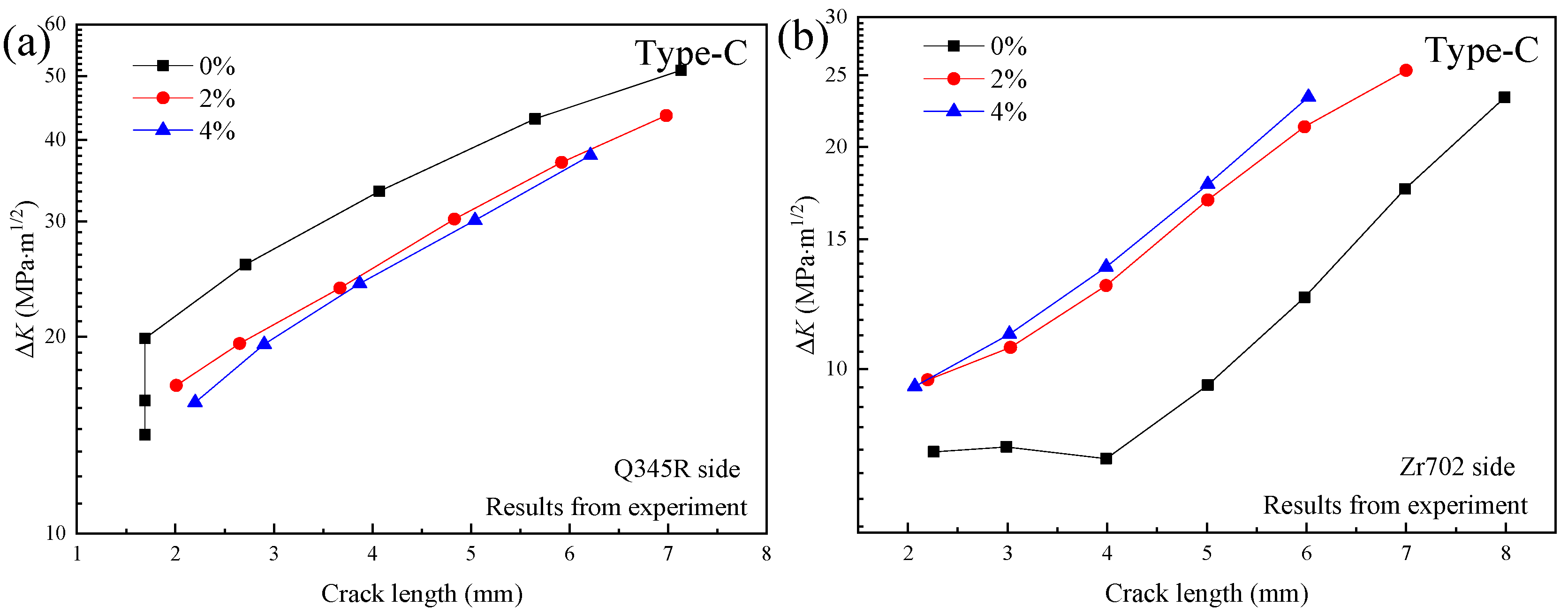 Metals 12 02187 g010