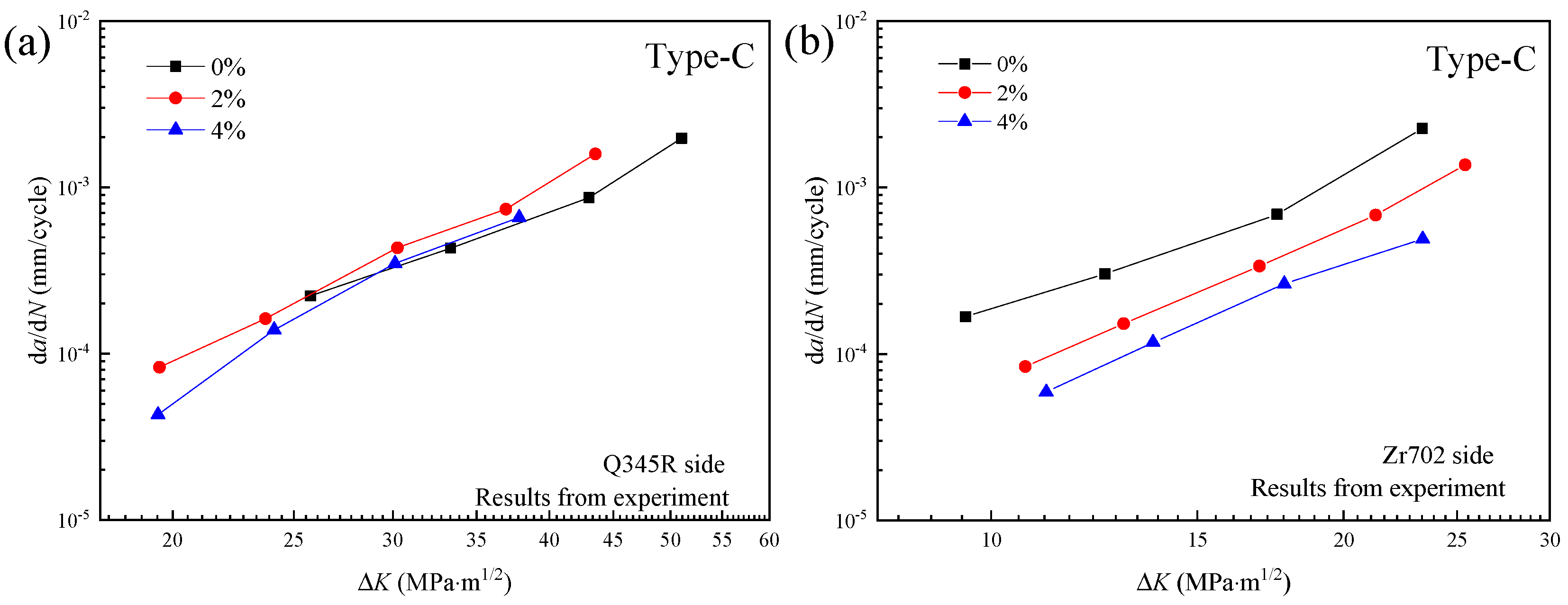 Metals 12 02187 g011
