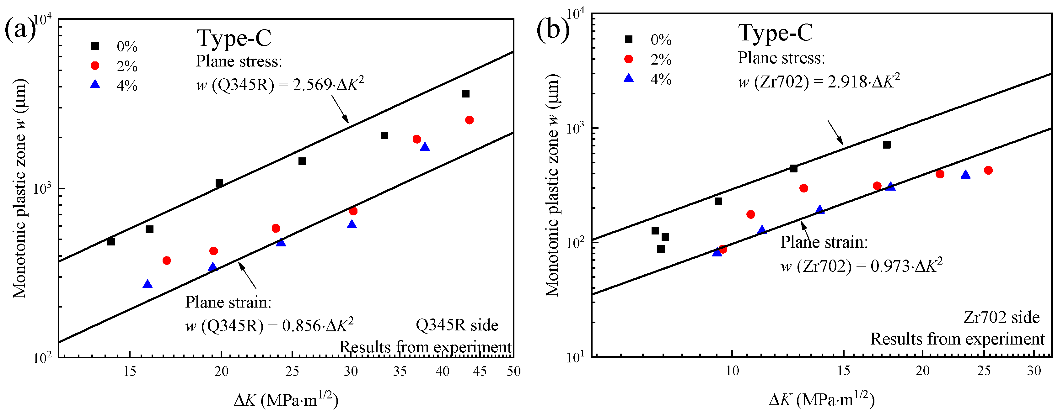 Metals 12 02187 g013a