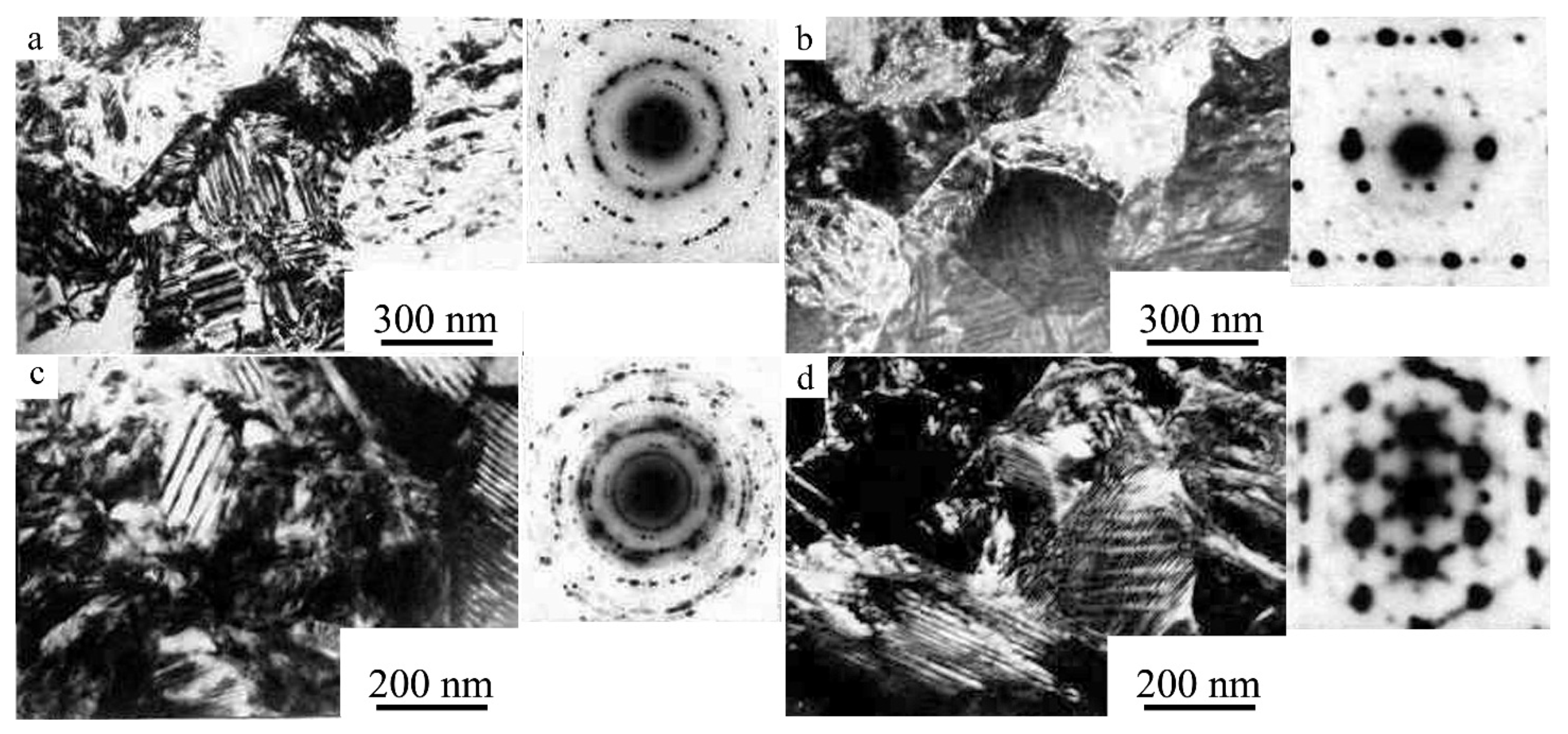 Metals 12 02188 g006