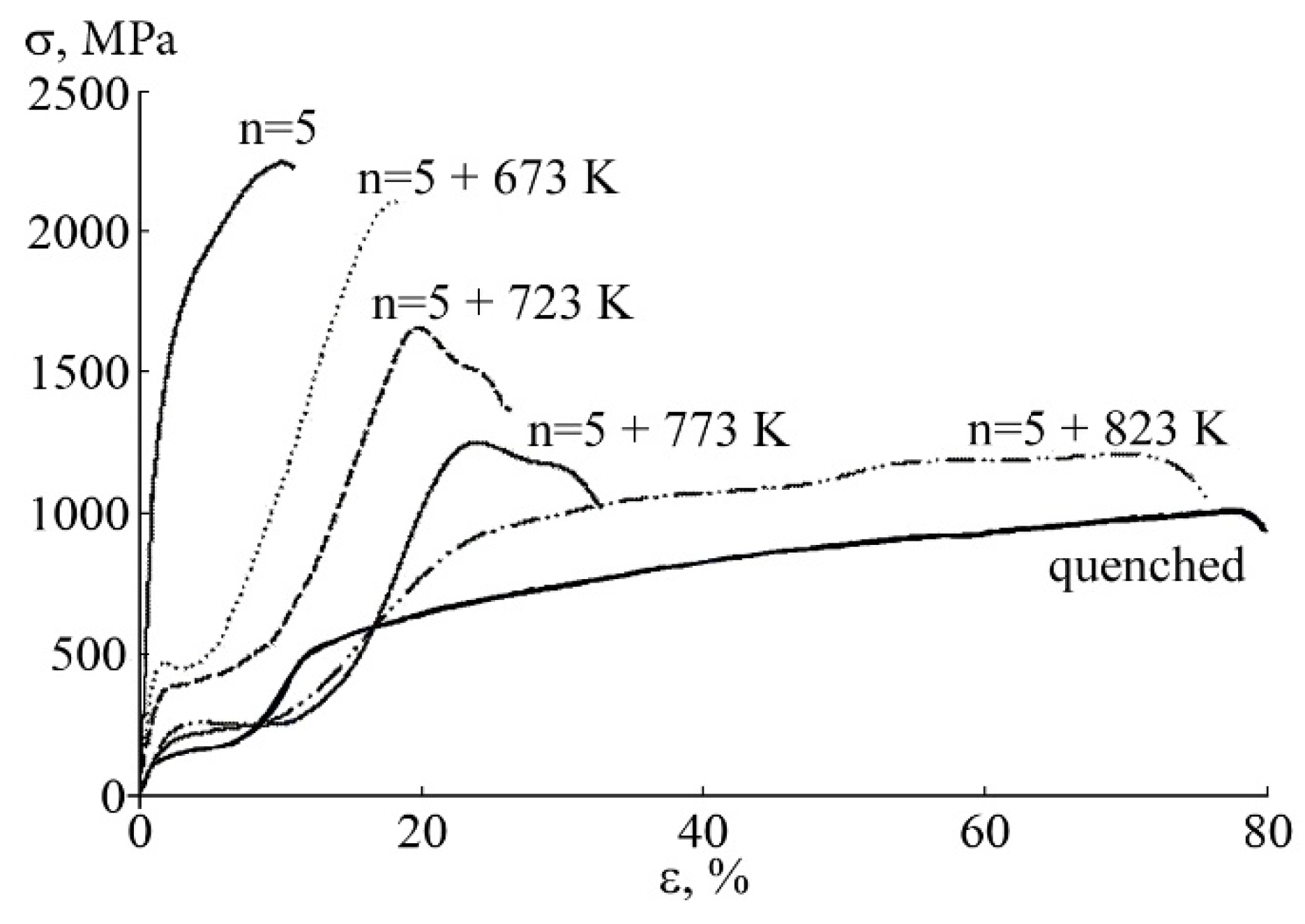 Metals 12 02188 g013