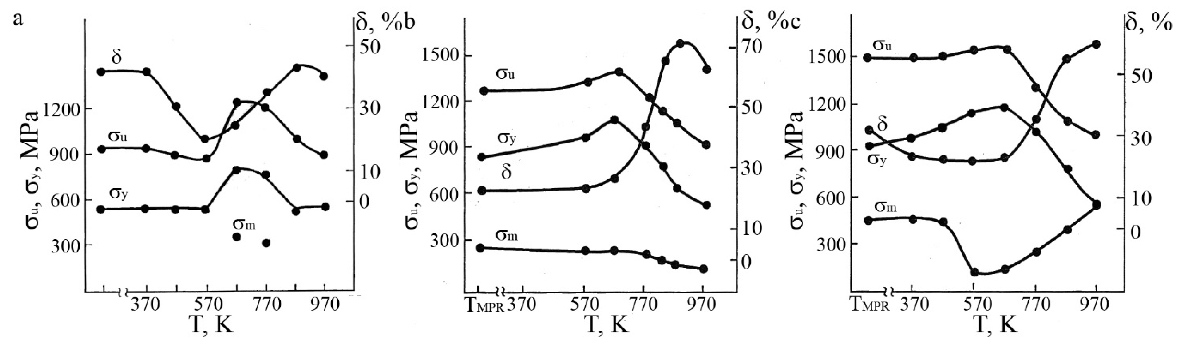 Metals 12 02188 g018