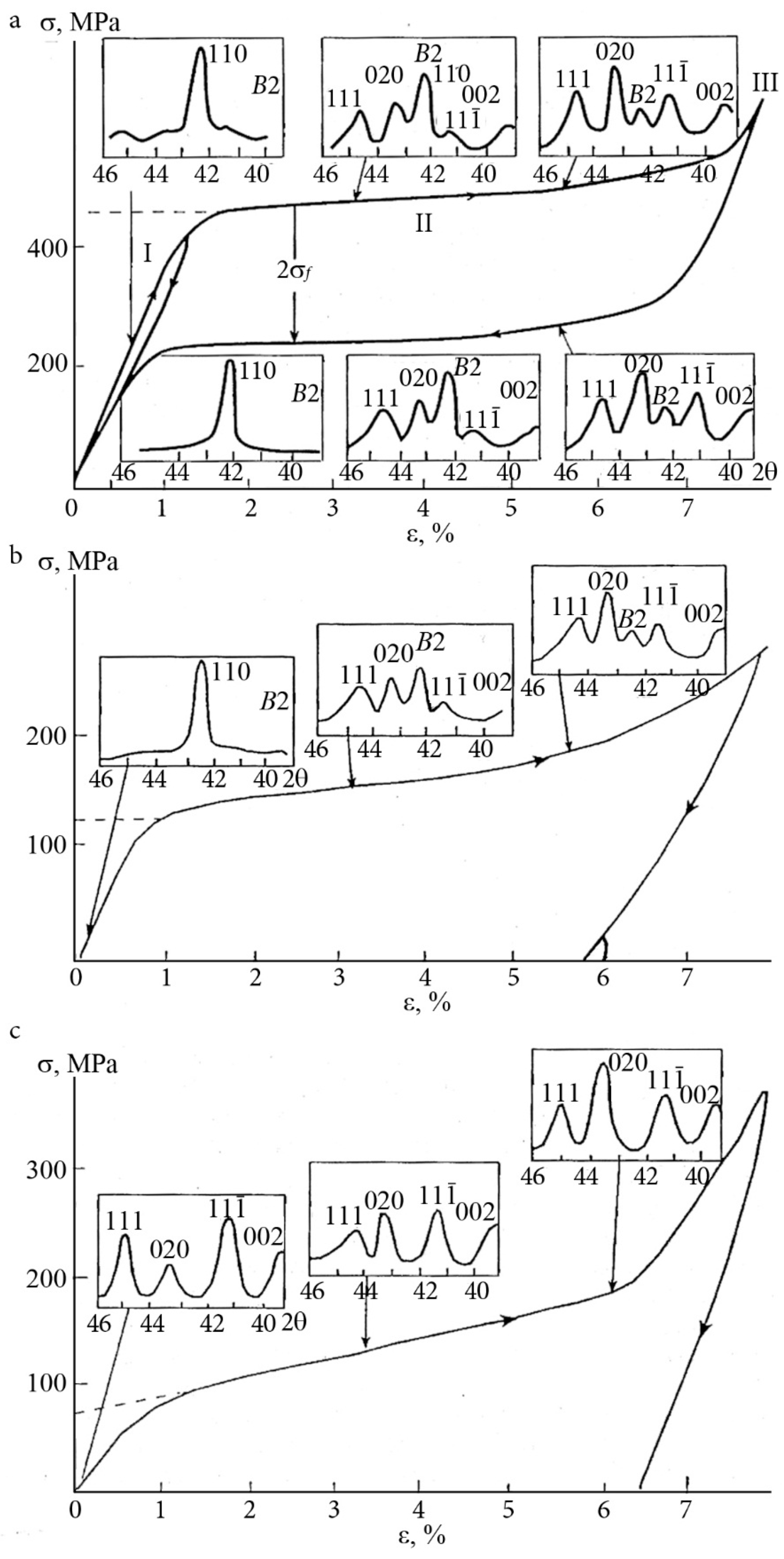 Metals 12 02188 g030