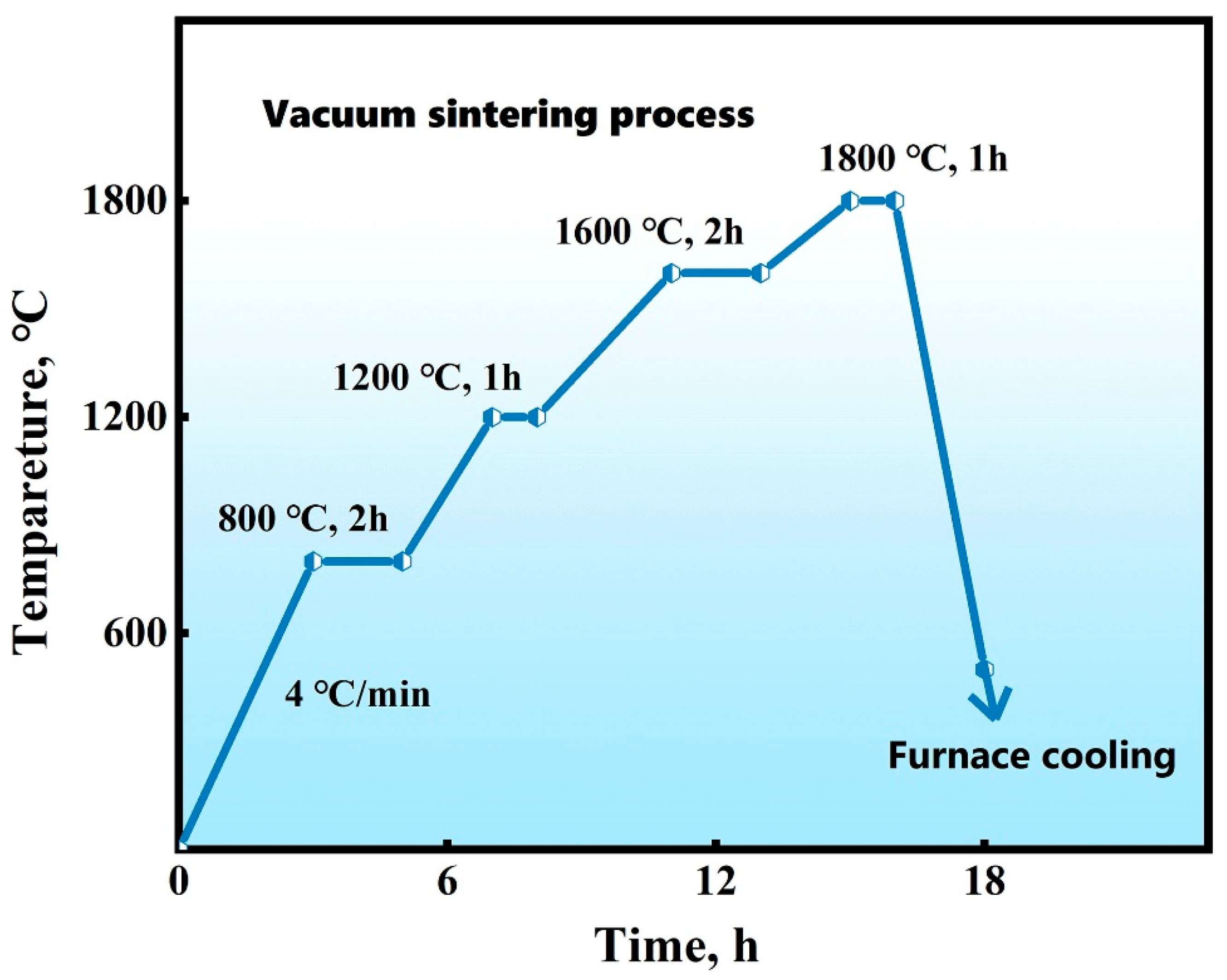 Metals 13 00001 g003