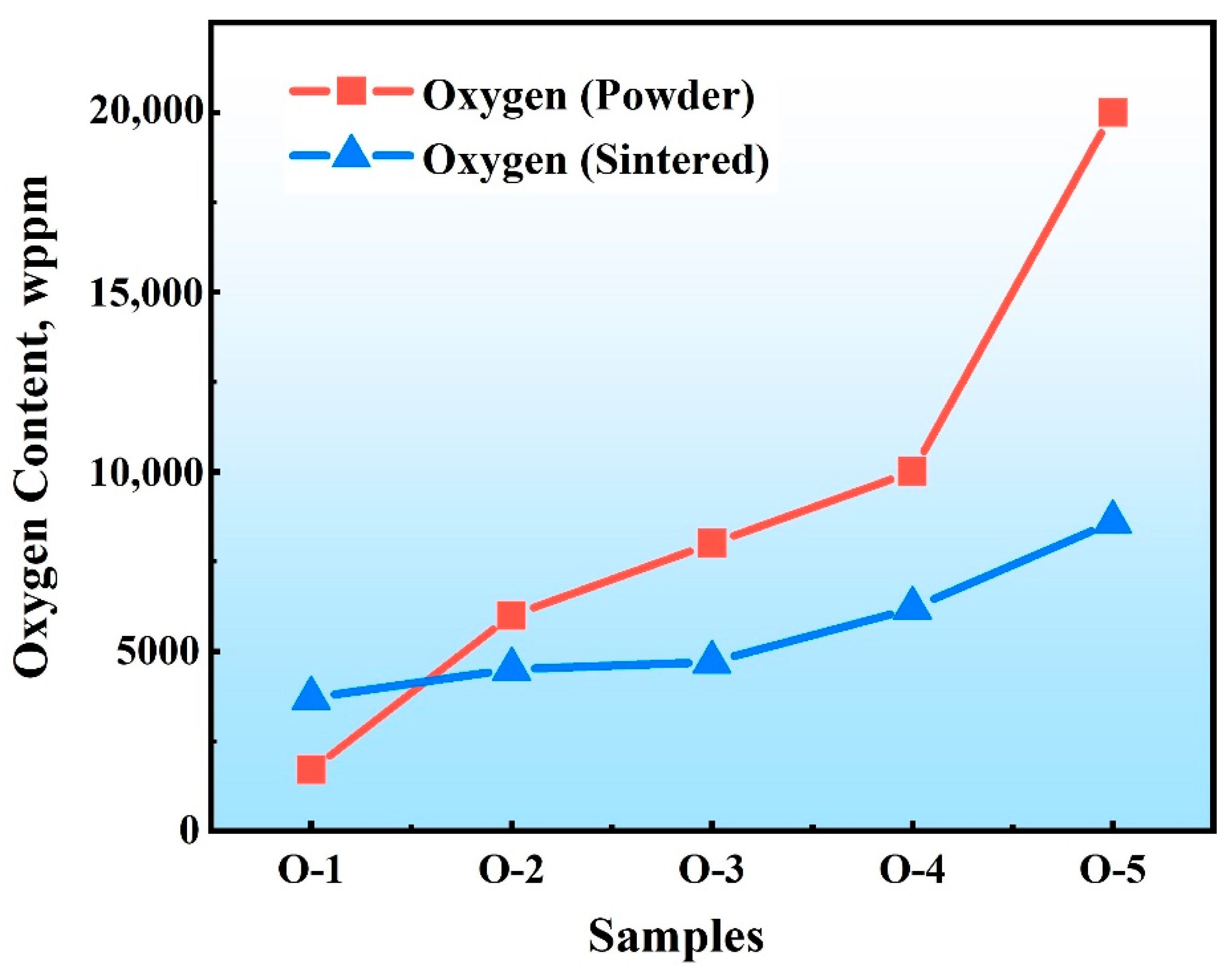 Metals 13 00001 g004