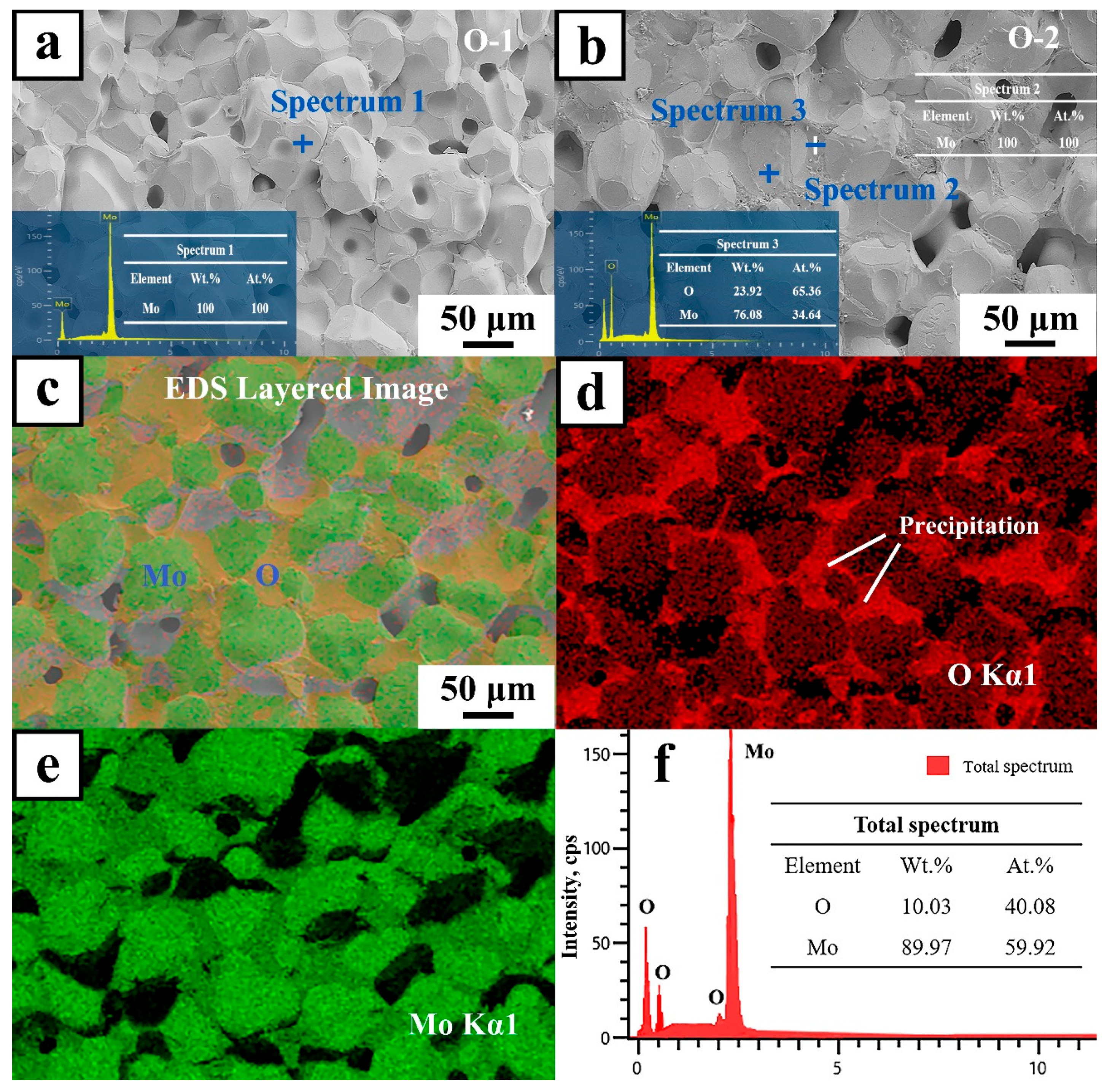 Metals 13 00001 g007