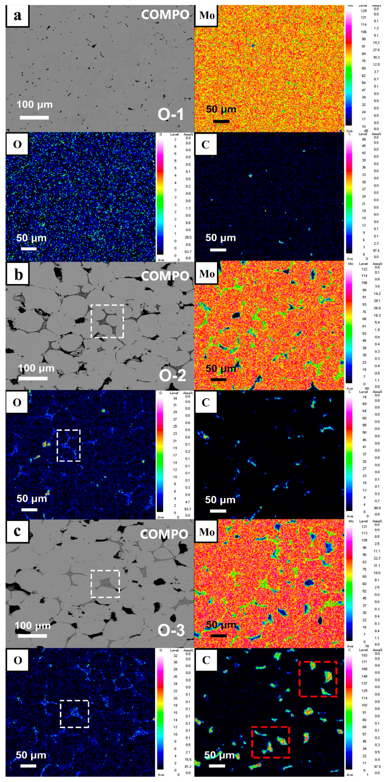 Metals 13 00001 g009a