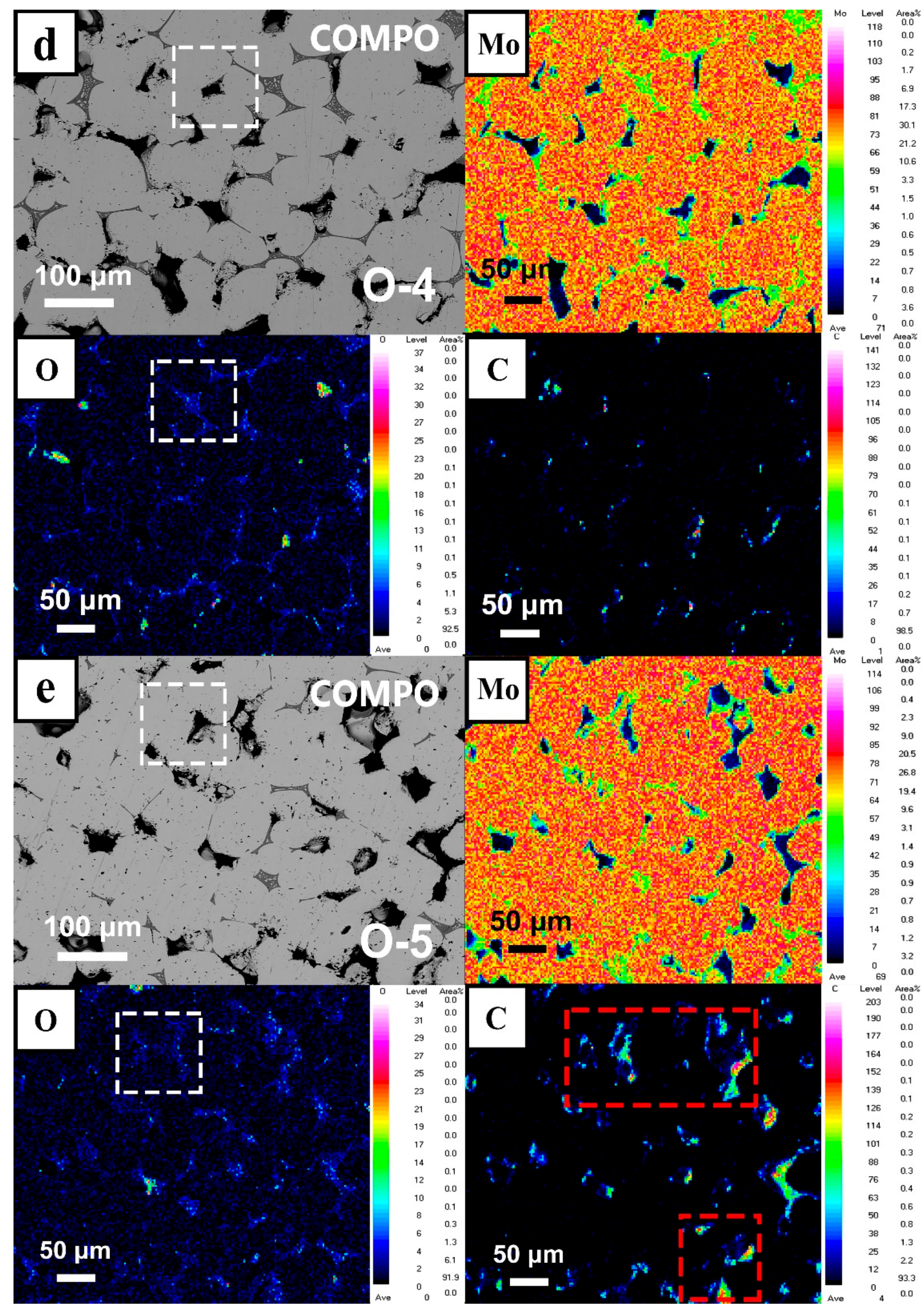 Metals 13 00001 g009b