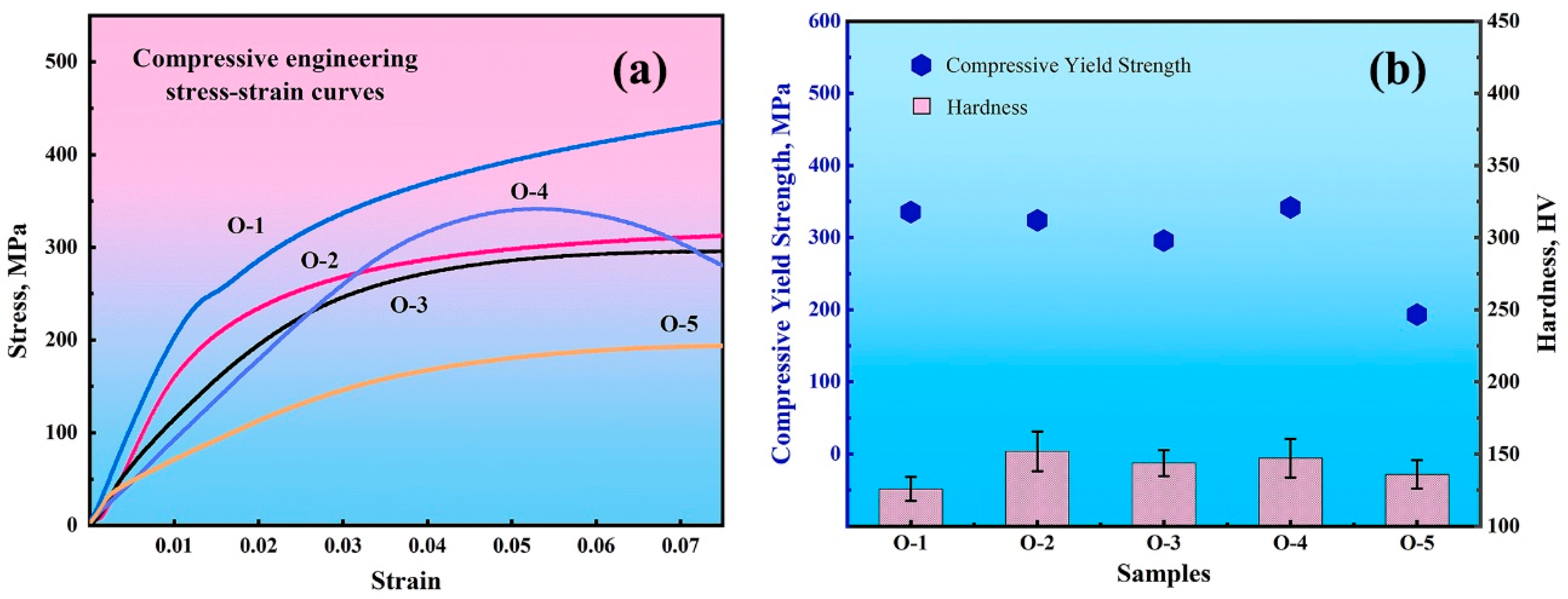 Metals 13 00001 g011