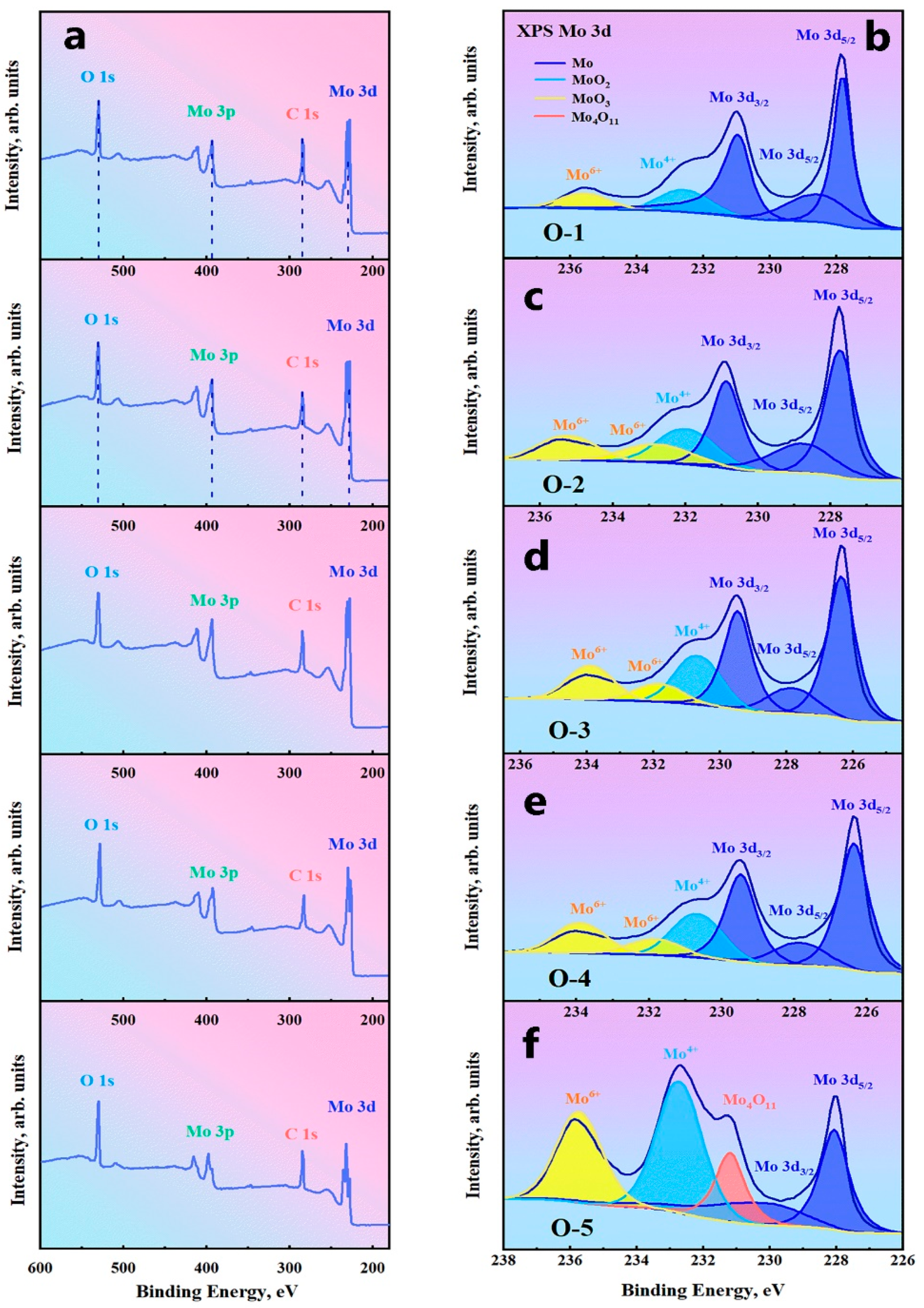 Metals 13 00001 g013