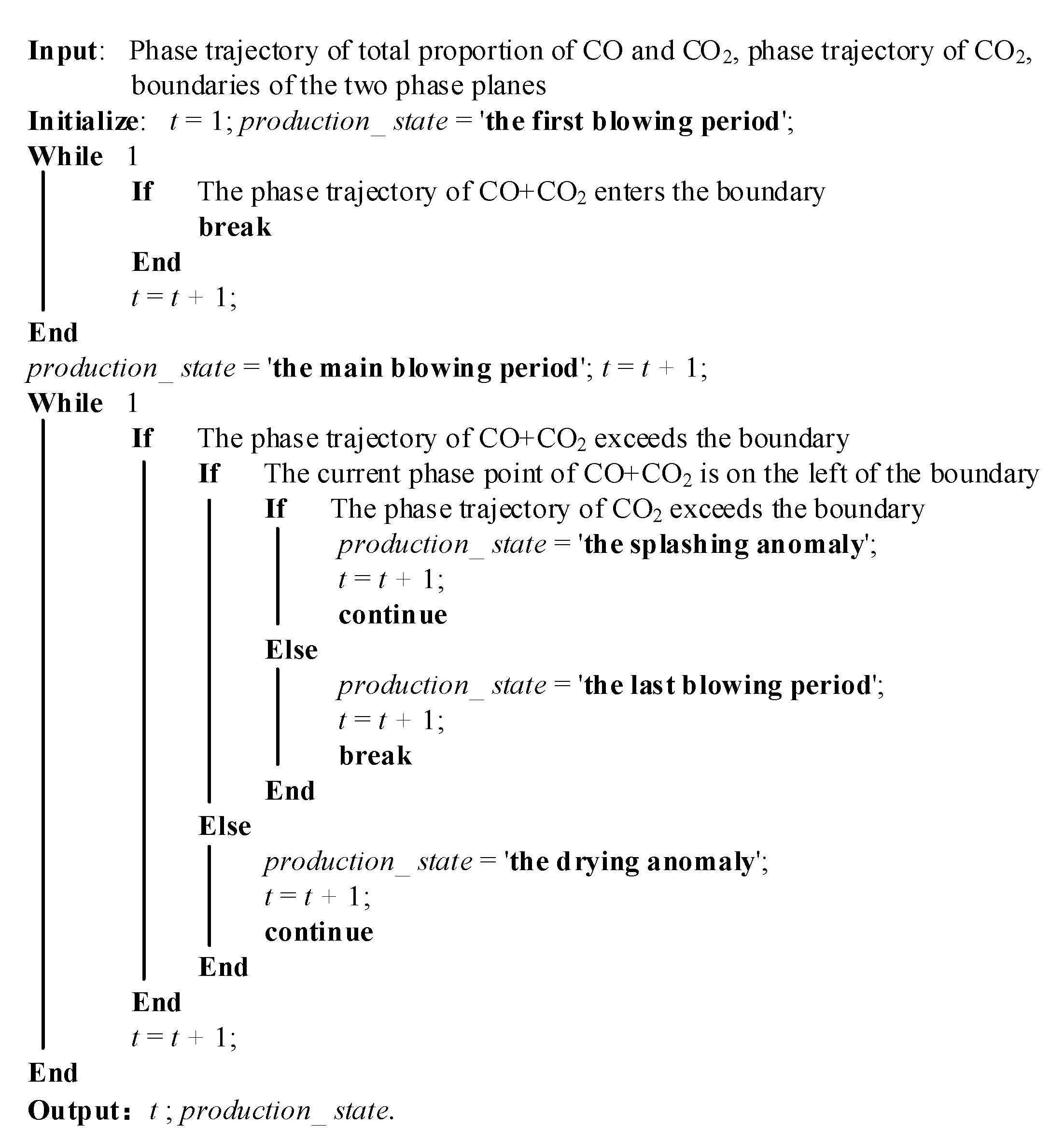 Metals 13 00002 g004 Metals 13 00002 g004