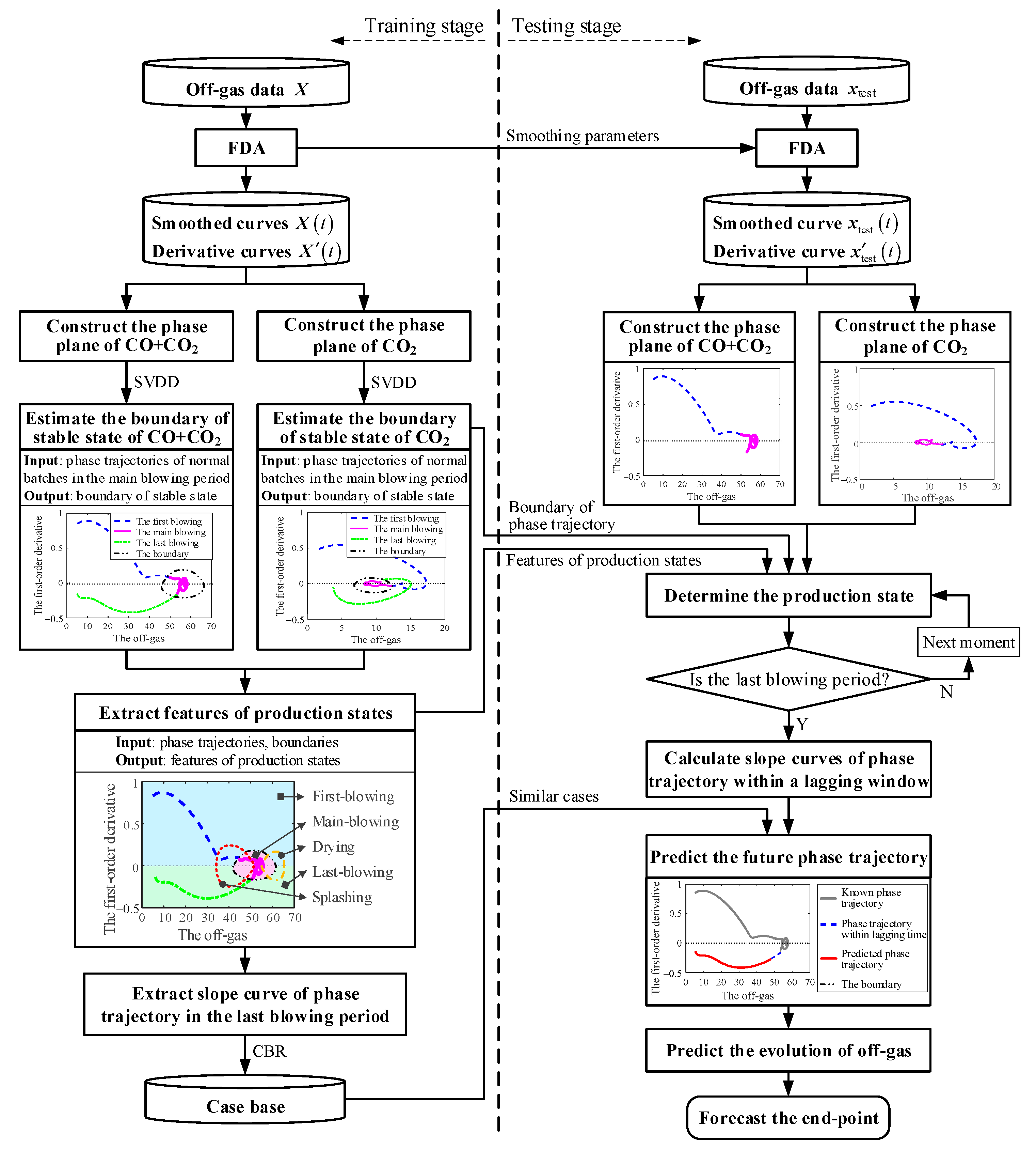 Metals 13 00002 g005 Metals 13 00002 g005