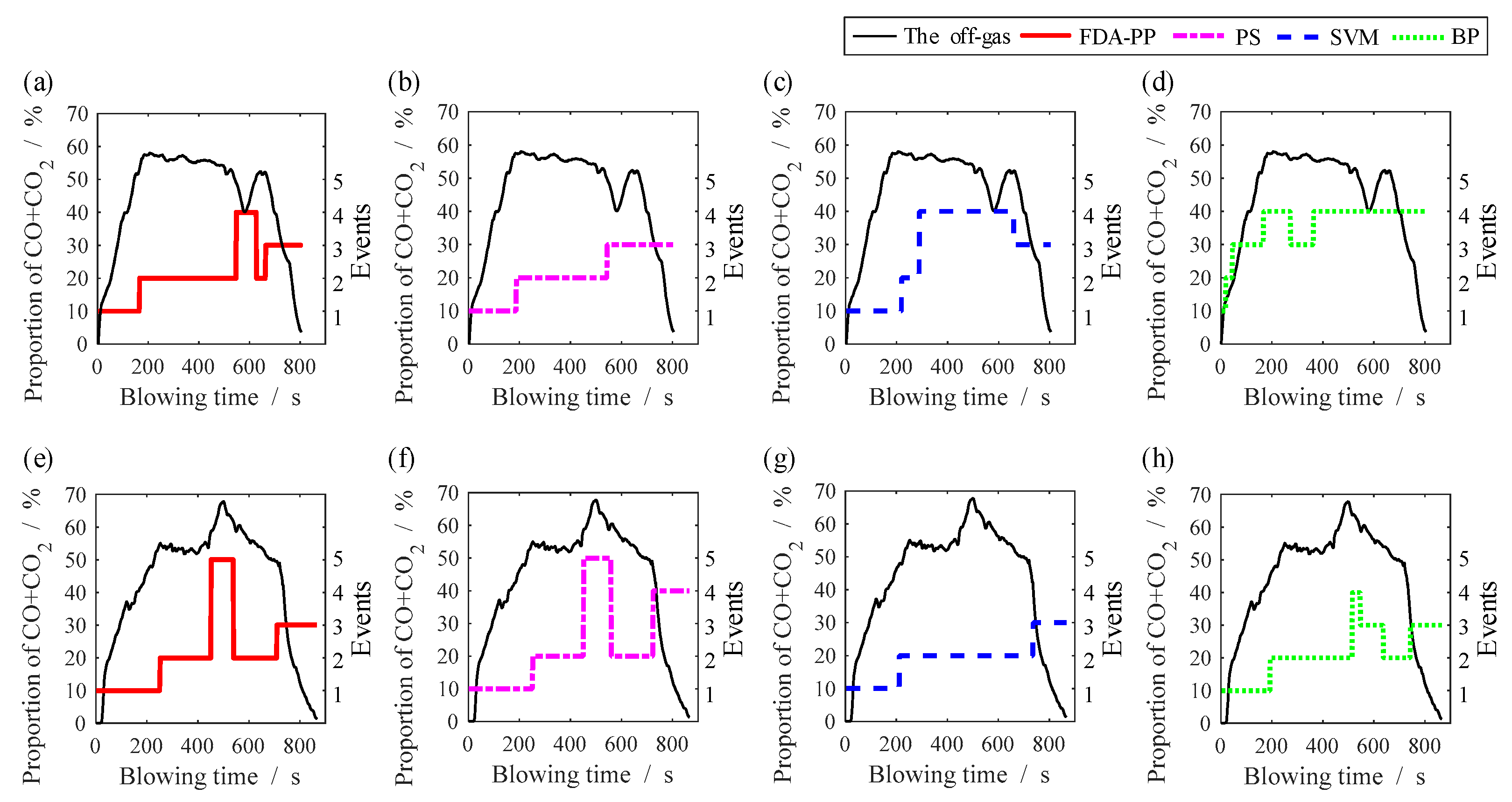 Metals 13 00002 g007 Metals 13 00002 g007