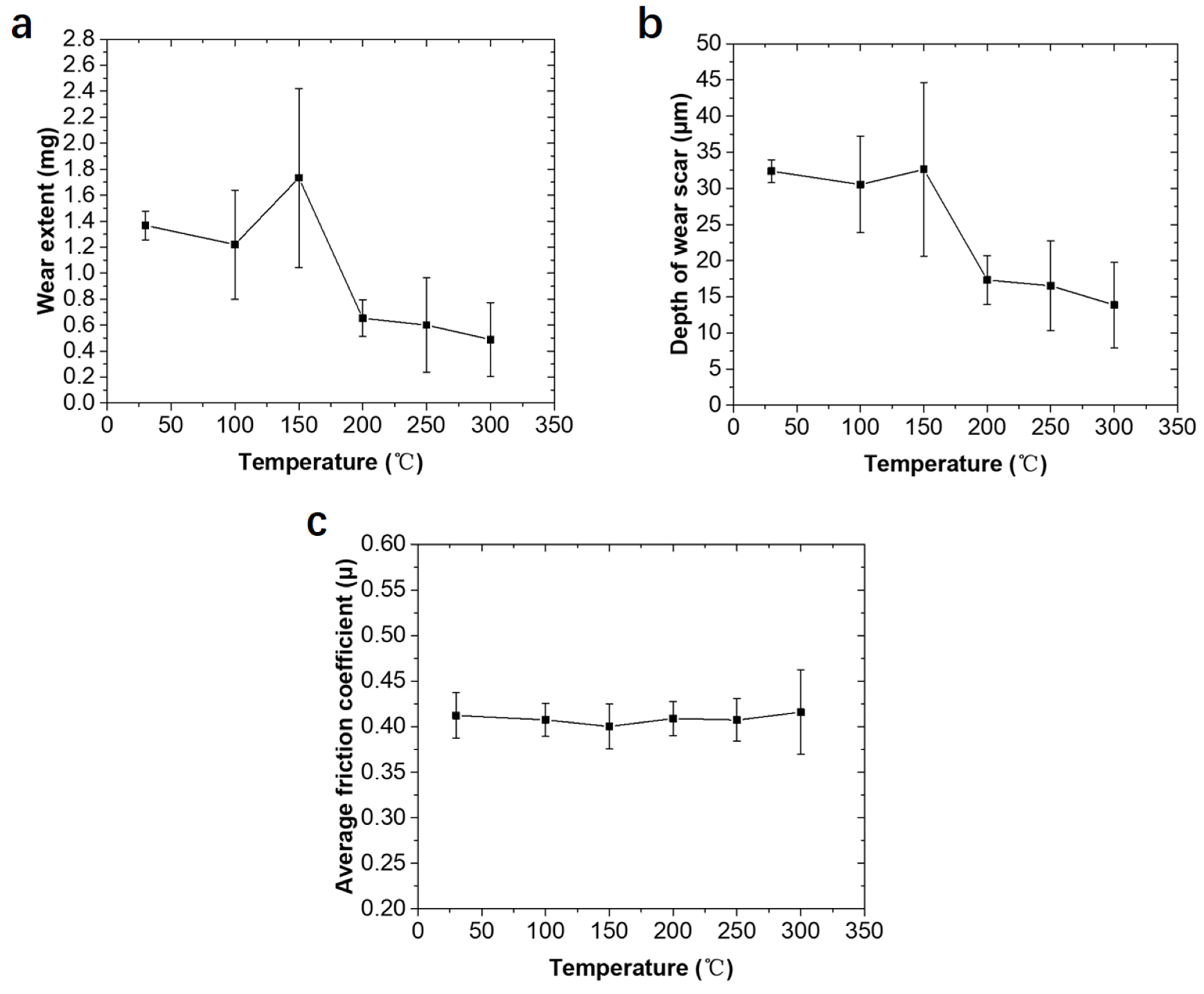 Metals 13 00003 g005 Metals 13 00003 g005