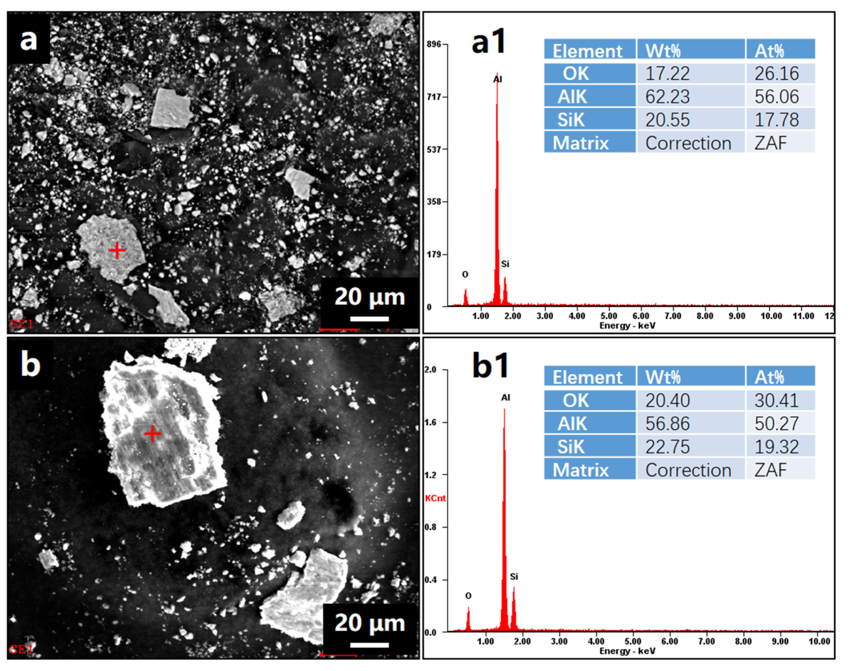 Metals 13 00003 g008 Metals 13 00003 g008