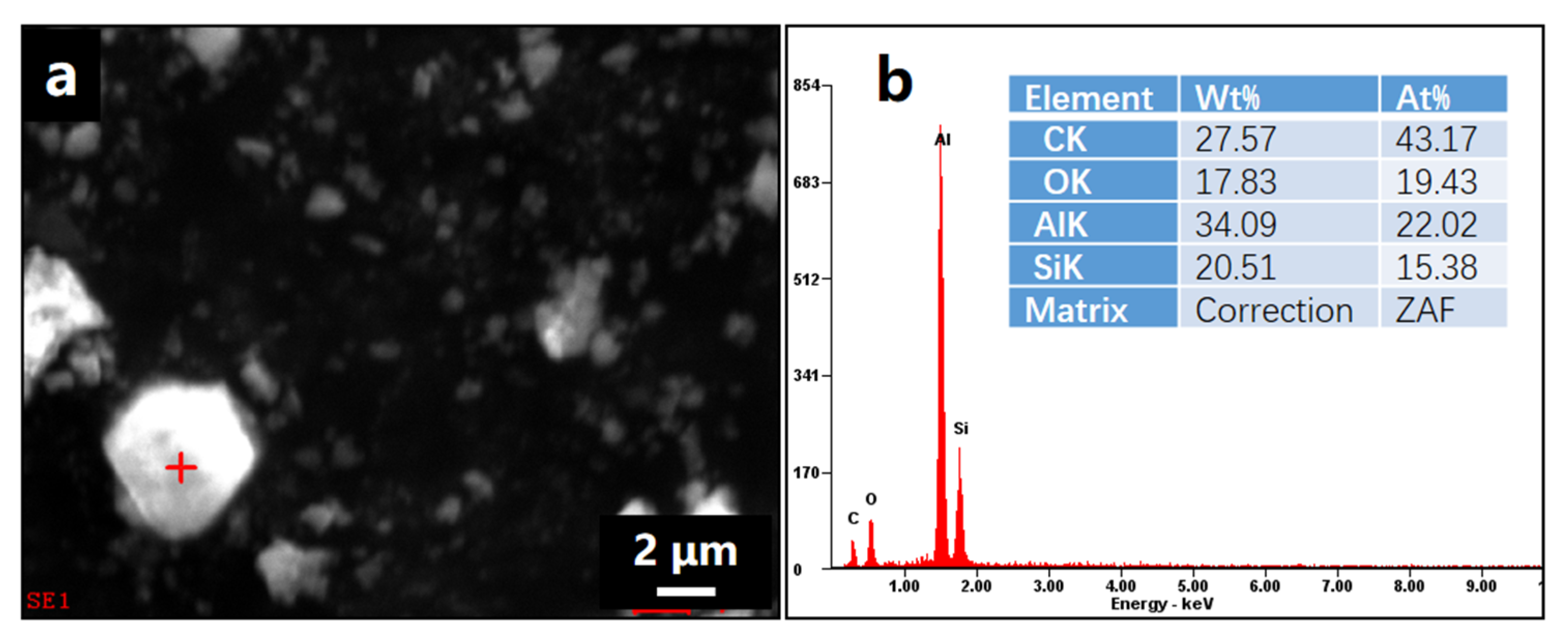 Metals 13 00003 g009 Metals 13 00003 g009