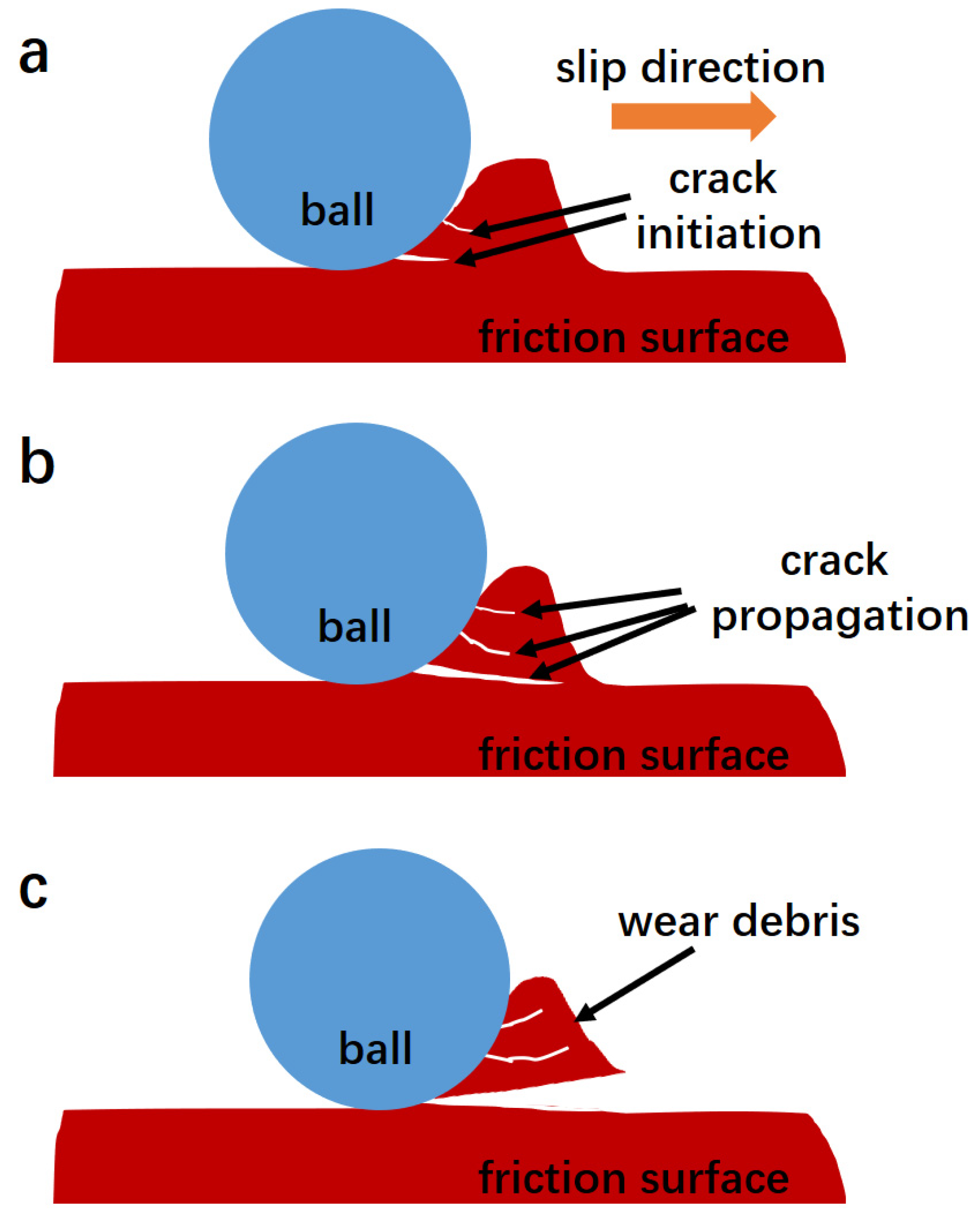 Metals 13 00003 g012 Metals 13 00003 g012