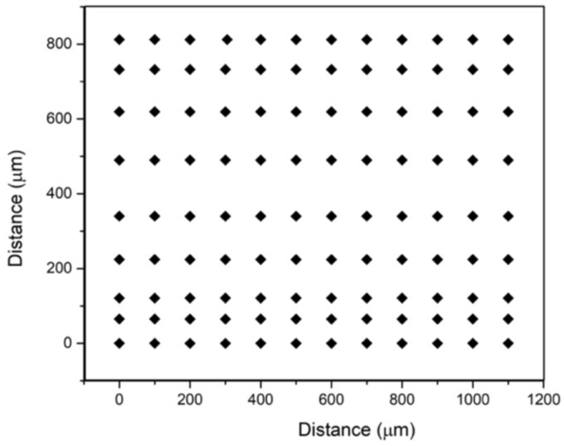 Metals 13 00005 g002