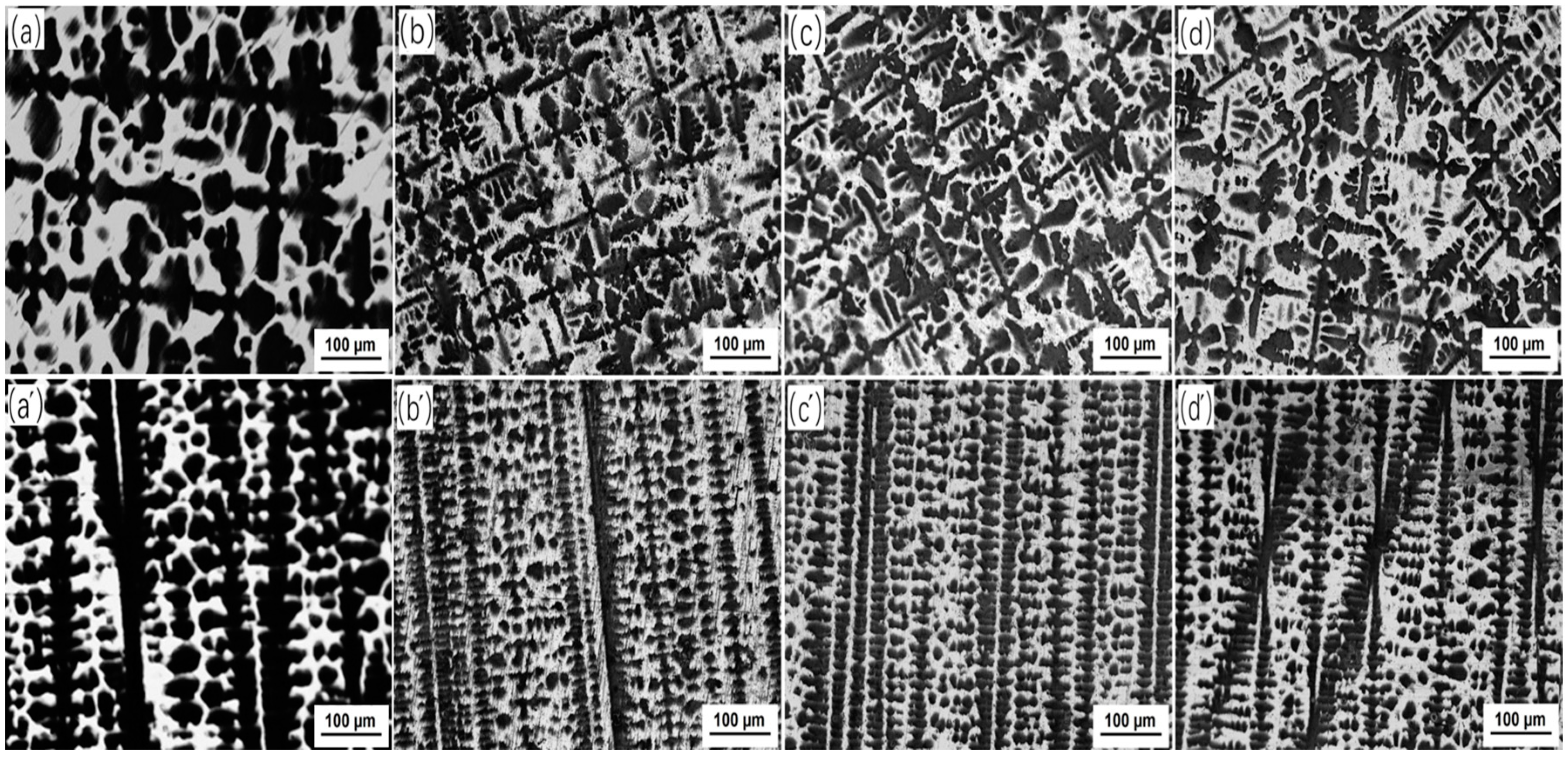 Metals 13 00006 g001