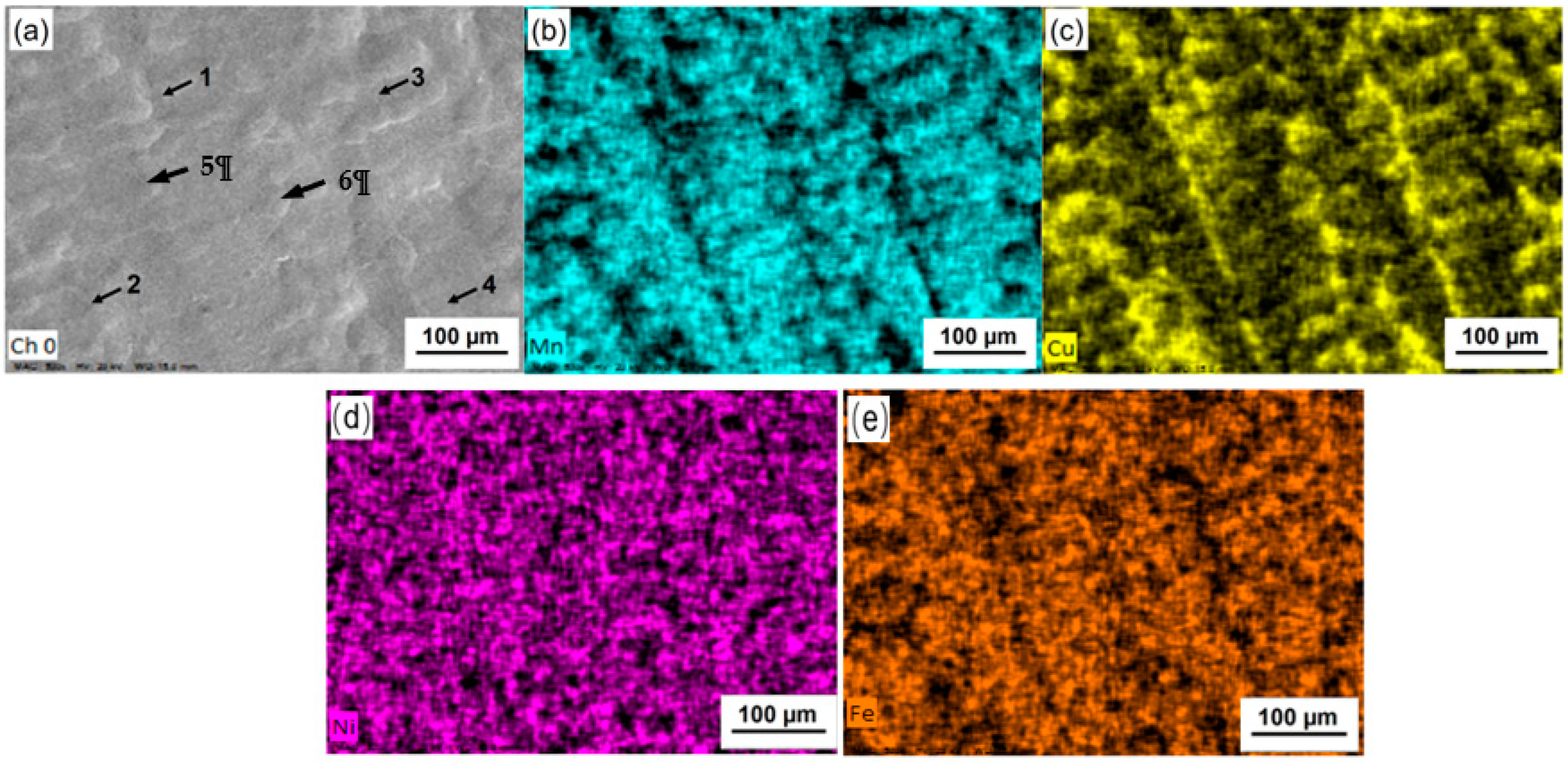 Metals 13 00006 g002