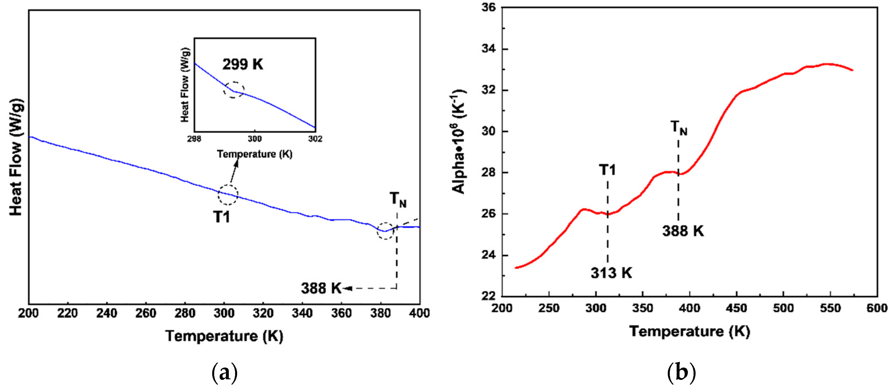 Metals 13 00006 g005