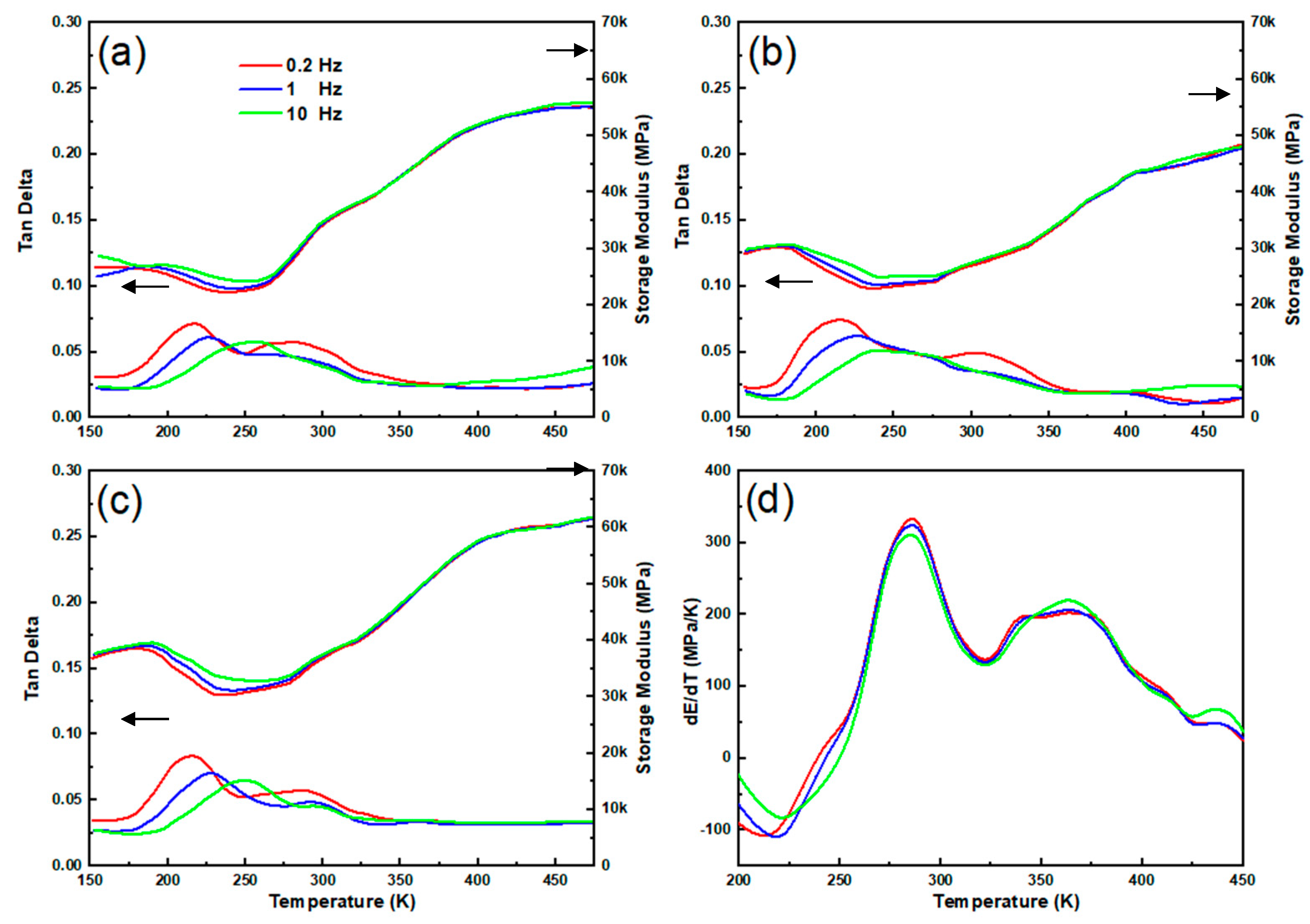 Metals 13 00006 g006