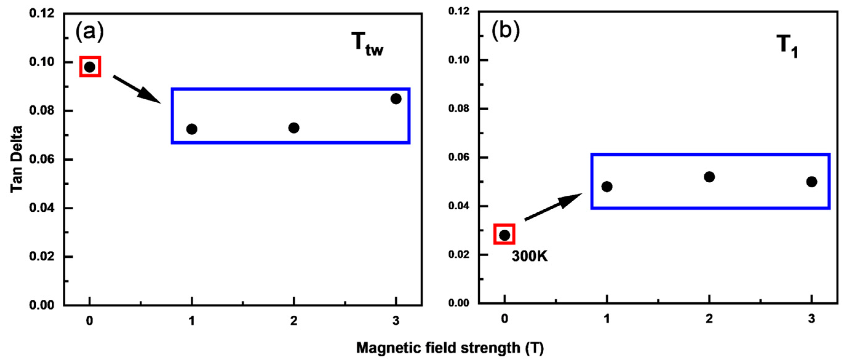 Metals 13 00006 g007