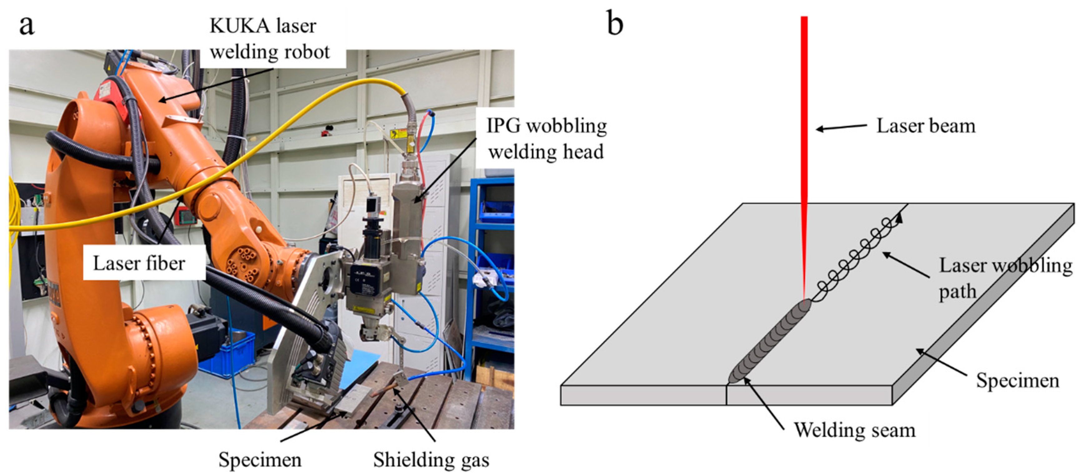 Metals 13 00007 g001 Metals 13 00007 g001