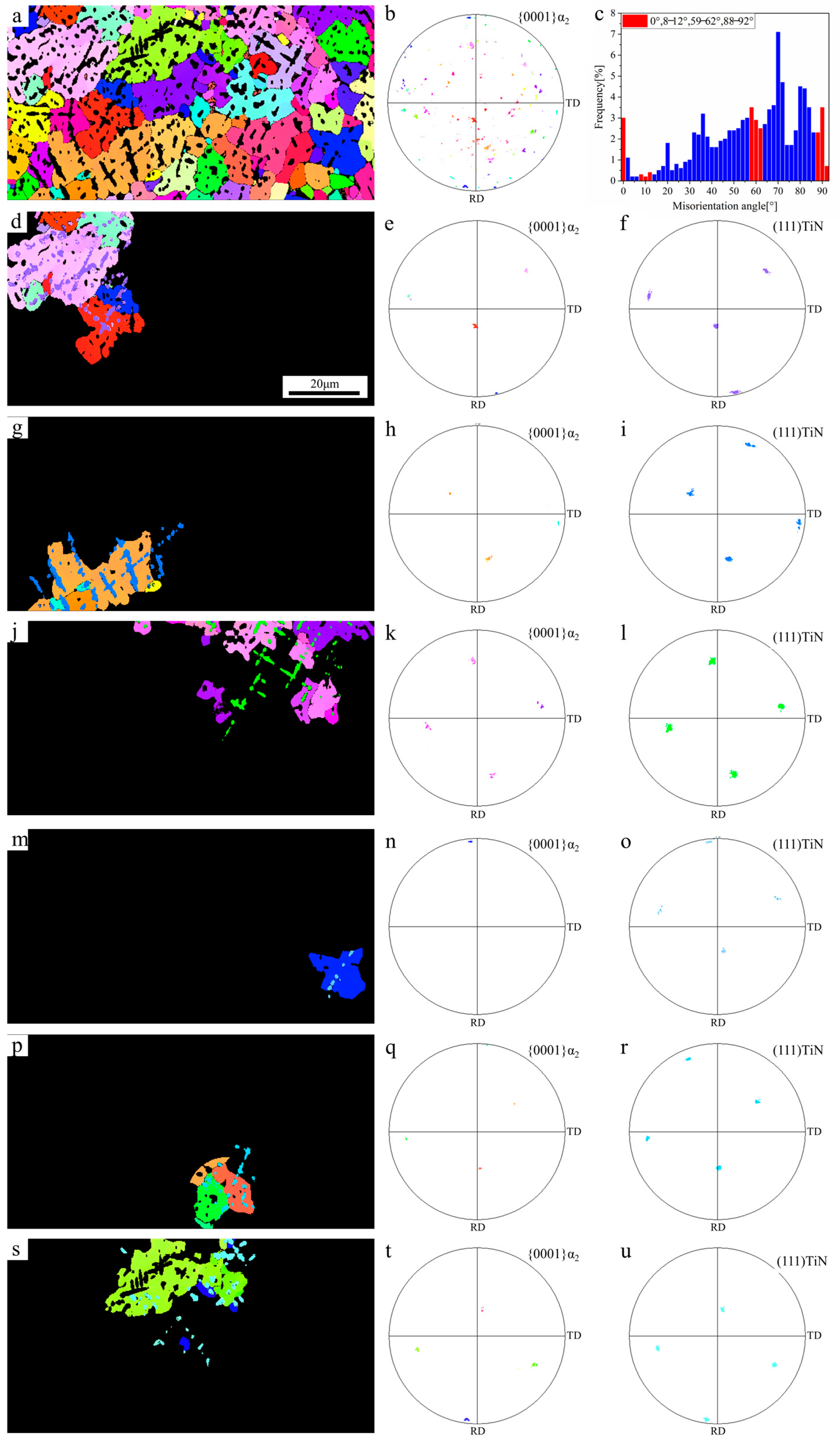 Metals 13 00007 g005 Metals 13 00007 g005