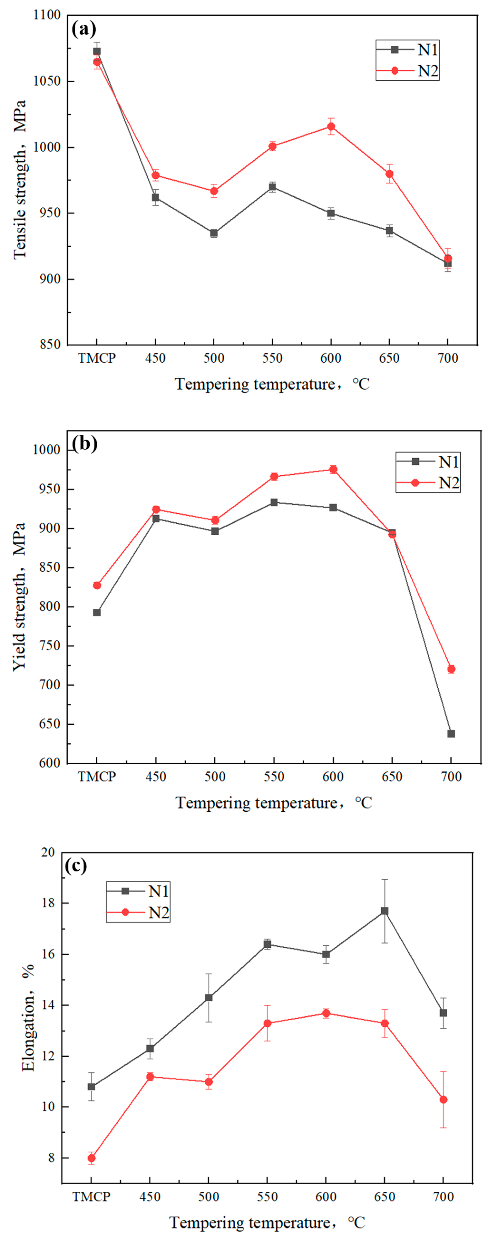 Metals 13 00008 g007