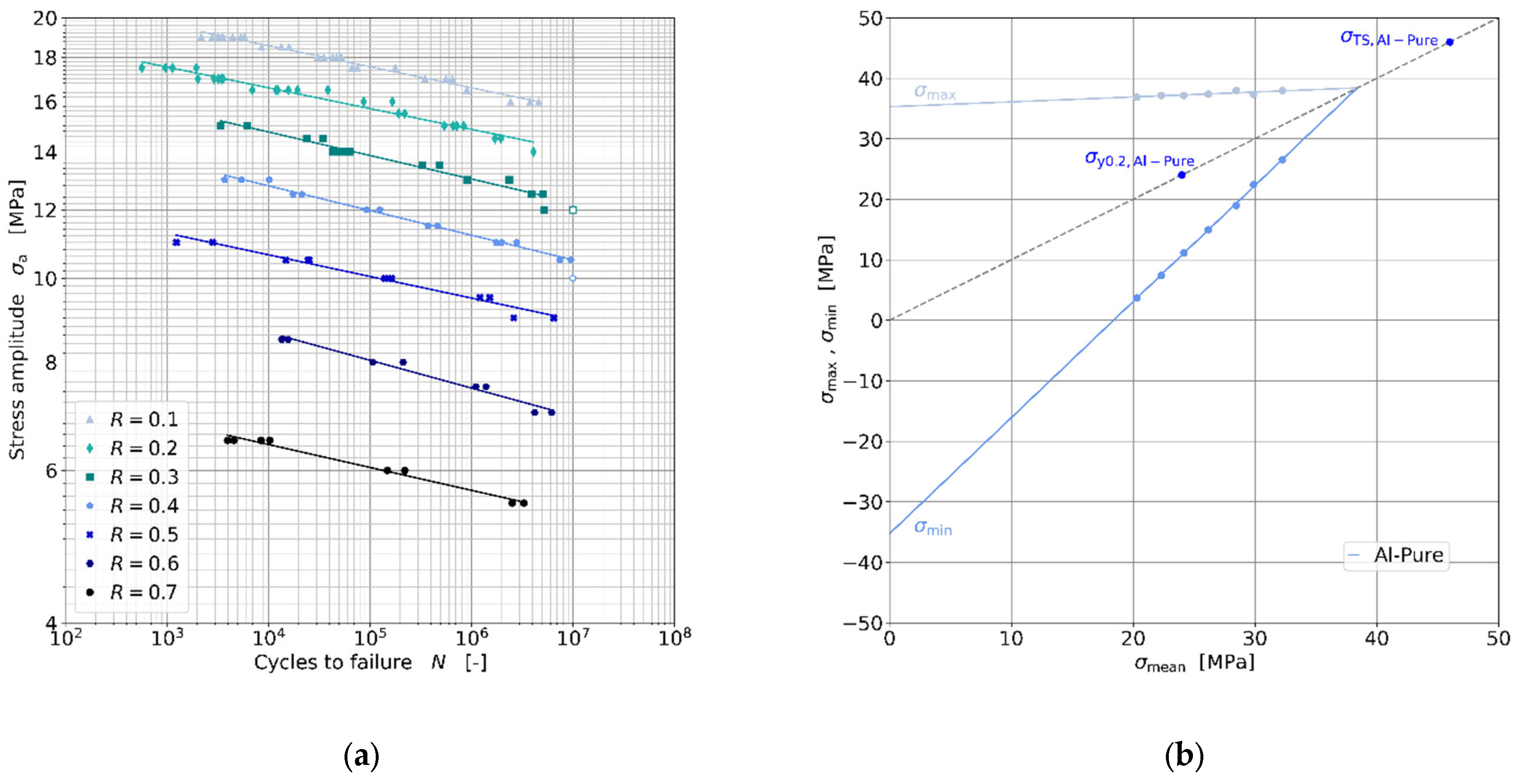 Metals 13 00009 g004