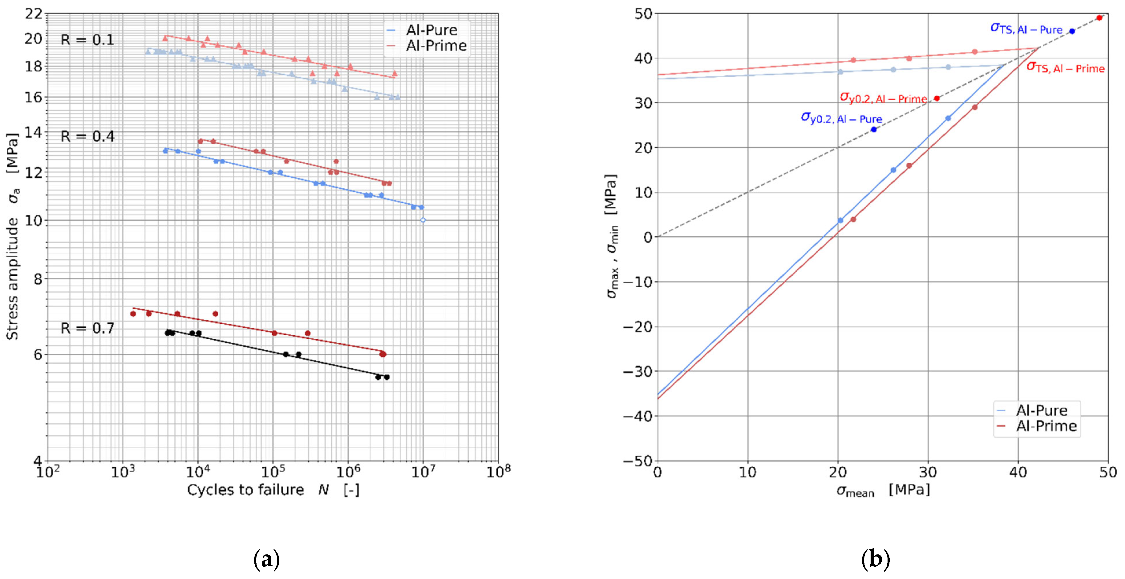 Metals 13 00009 g005