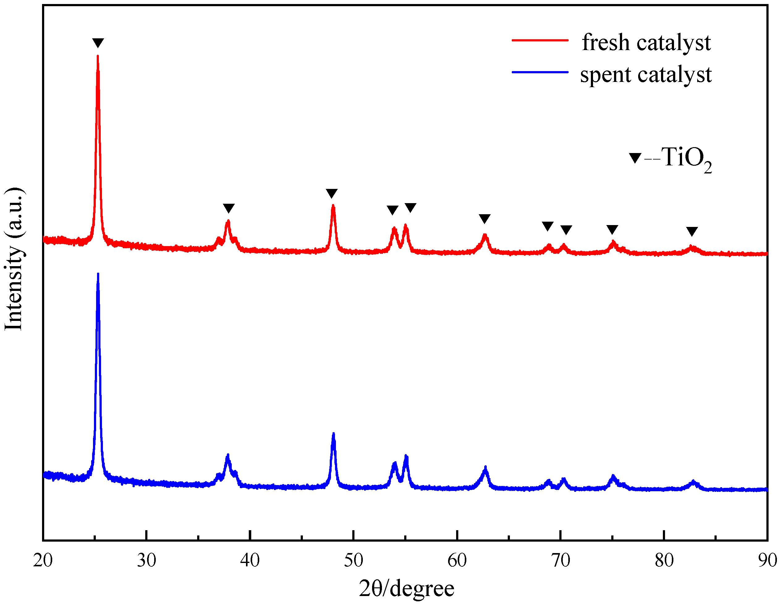 Metals 13 00010 g001