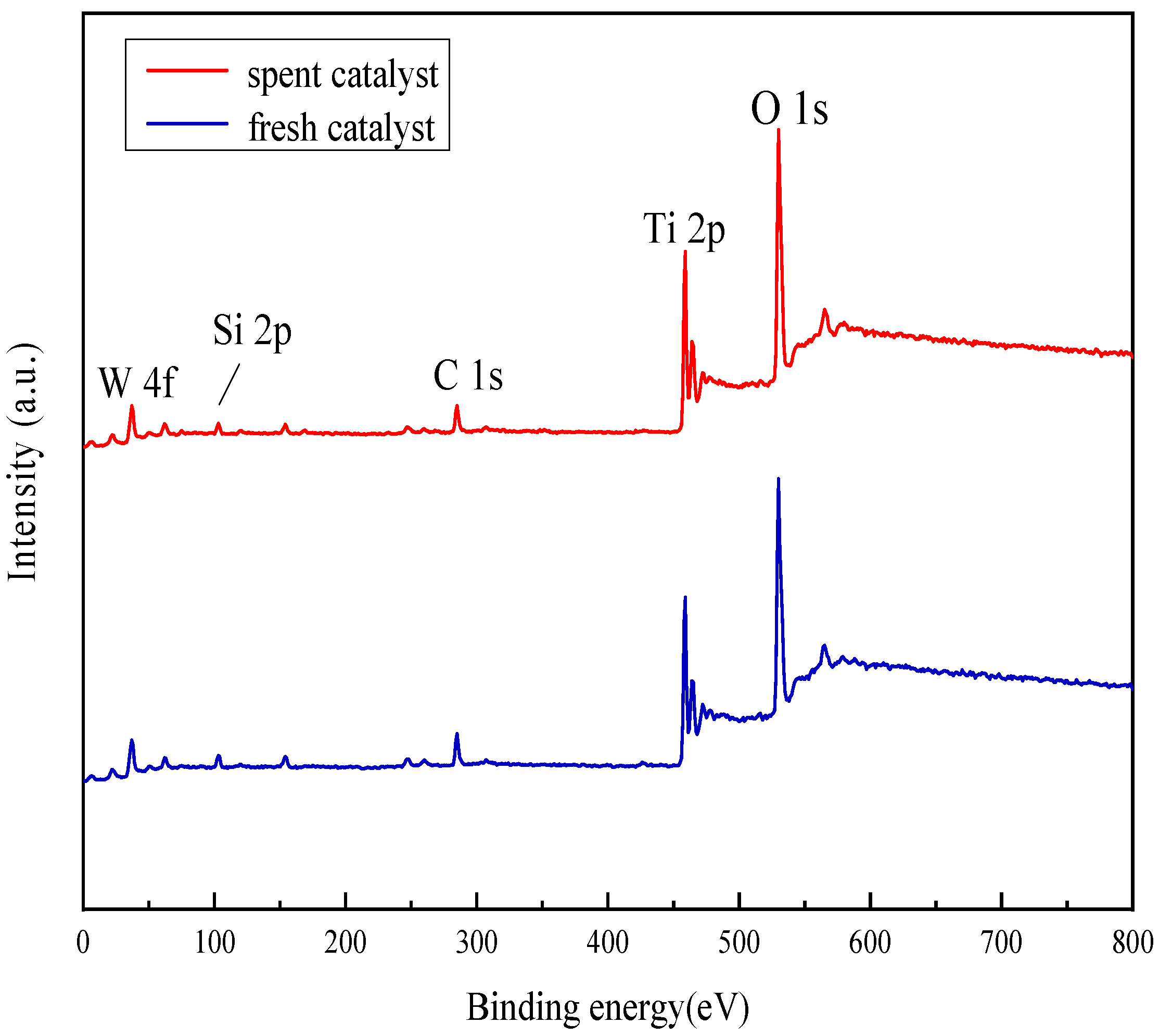 Metals 13 00010 g002